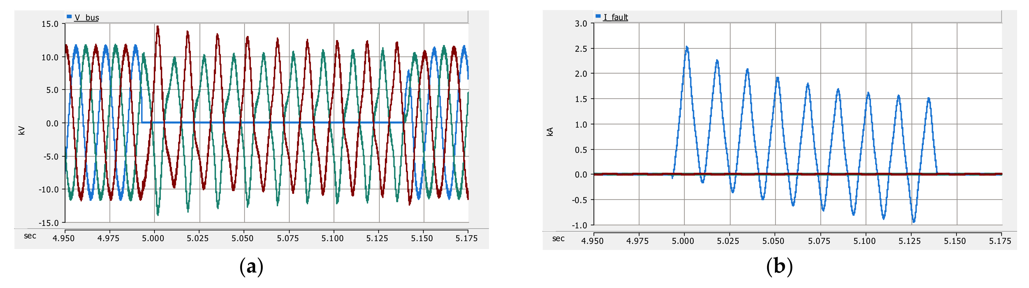 Energies 13 05784 g017