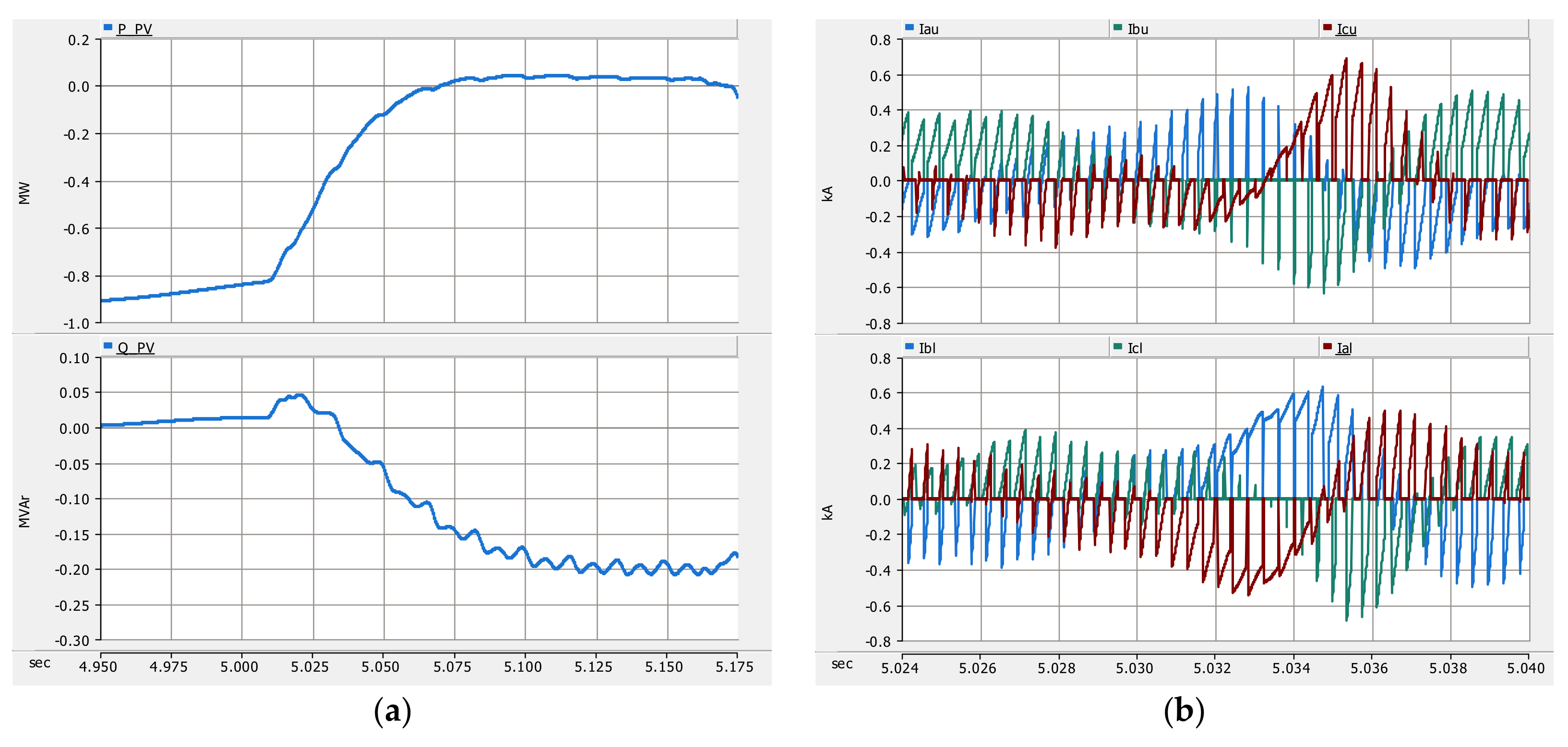 Energies 13 05784 g018