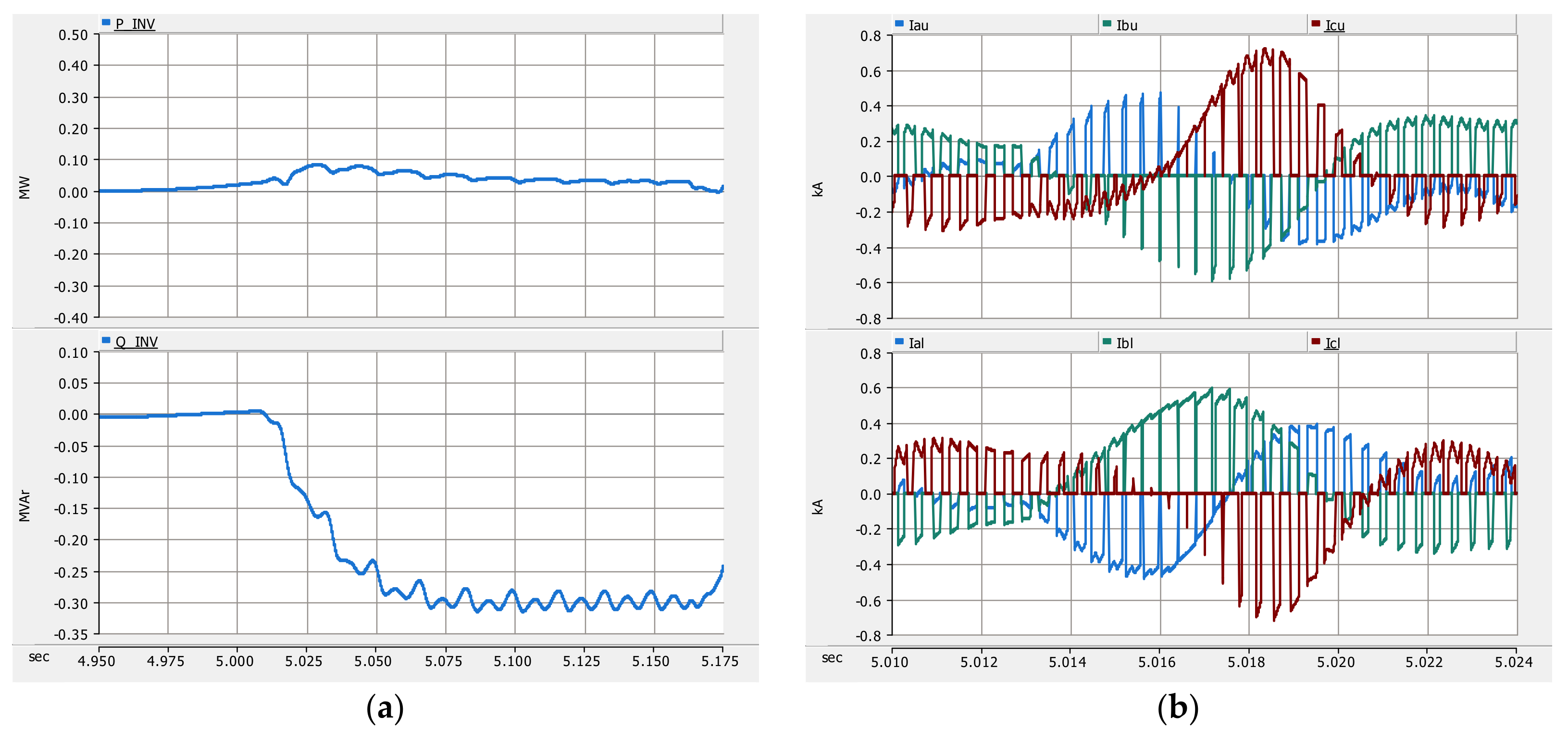 Energies 13 05784 g019