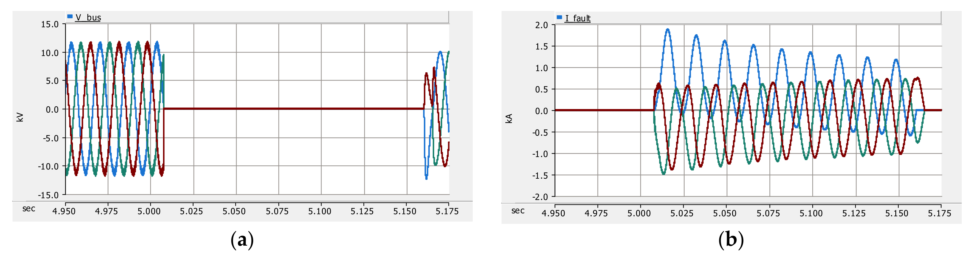 Energies 13 05784 g022