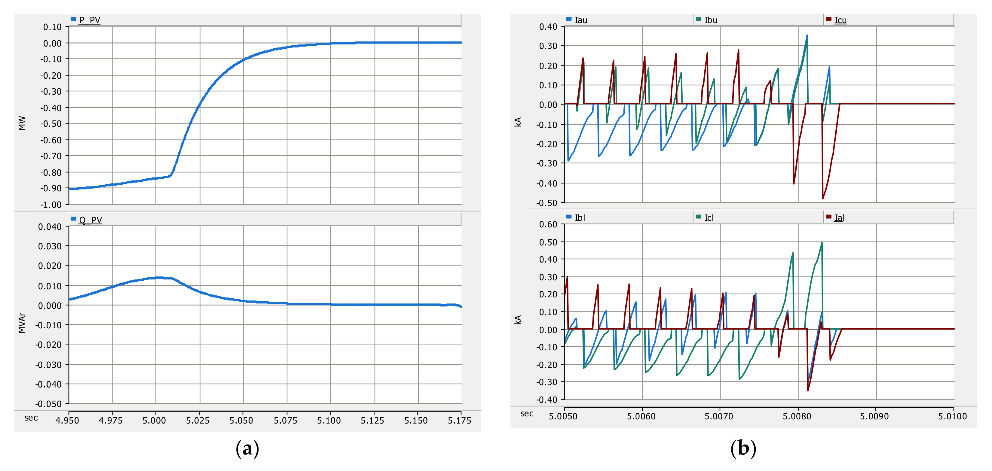 Energies 13 05784 g023