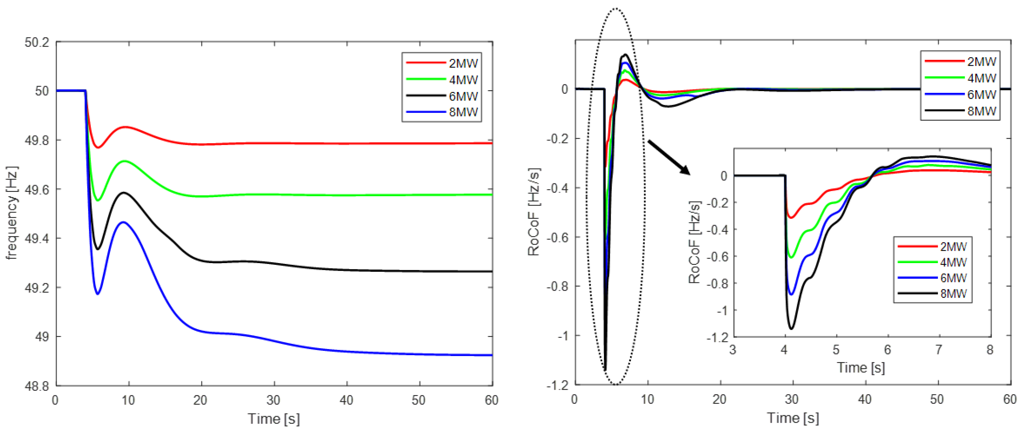 Energies 13 05786 g008