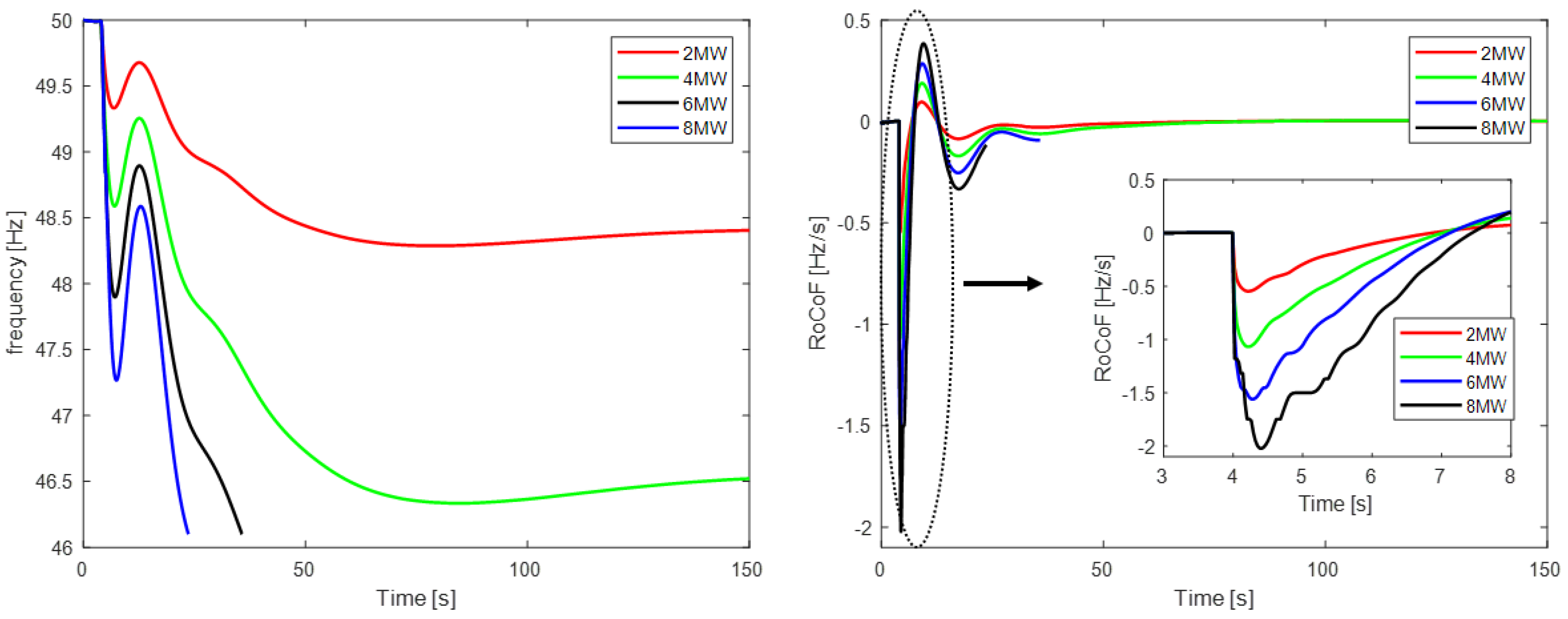 Energies 13 05786 g010