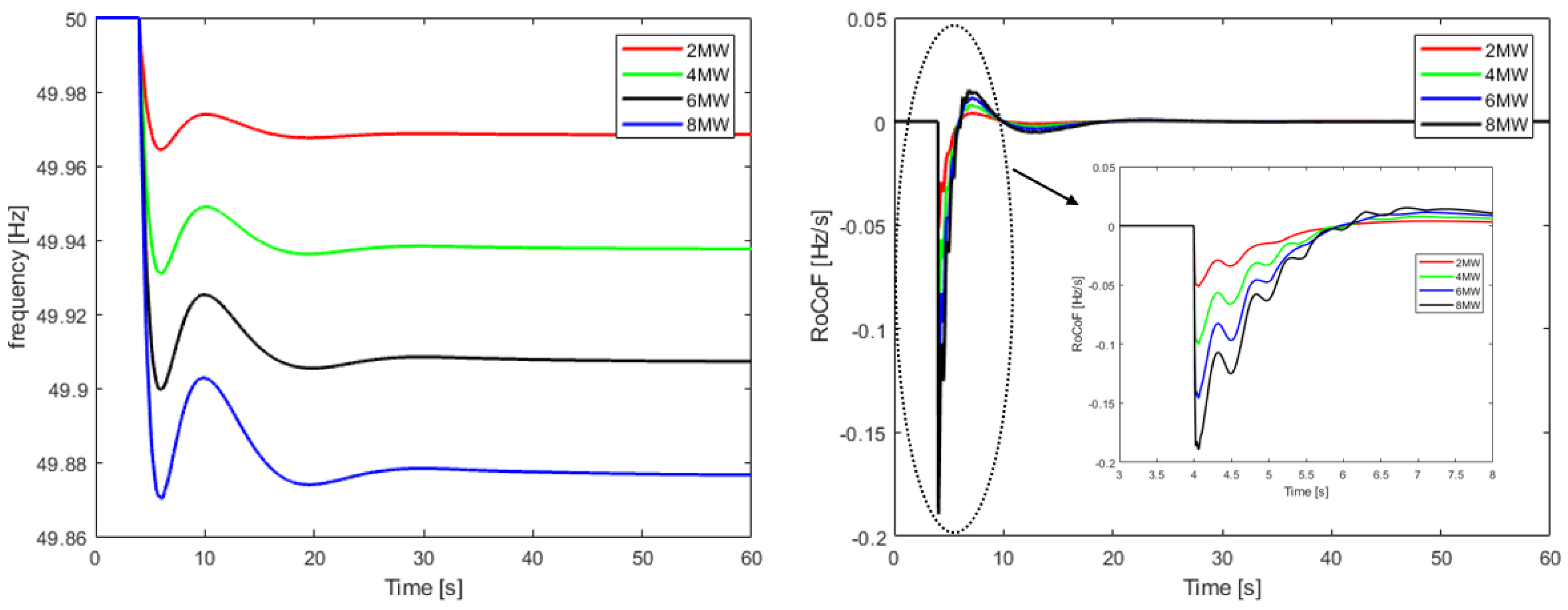 Energies 13 05786 g011