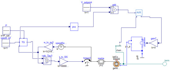 Energies 13 05786 g0a1