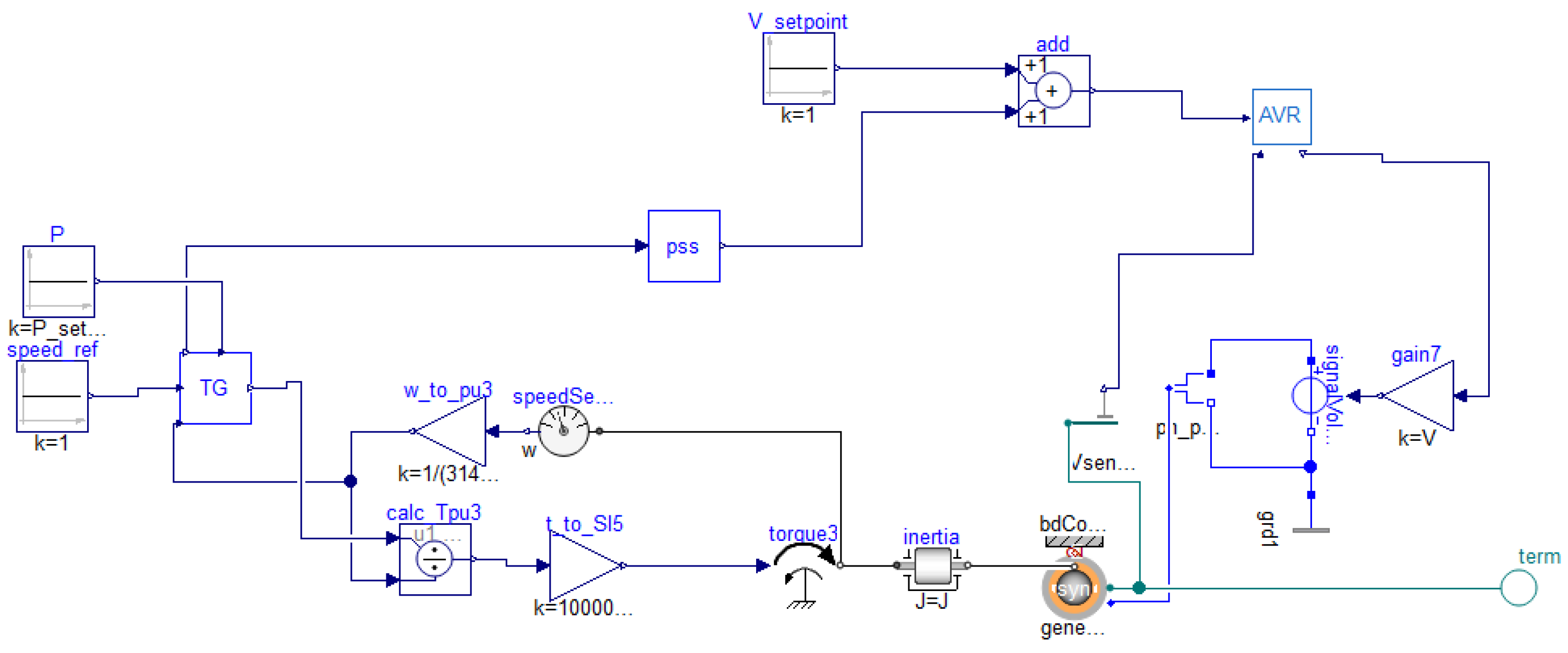 Energies 13 05786 g0a1