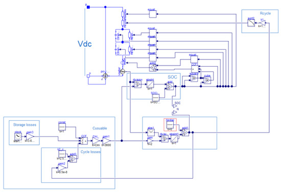 Energies 13 05786 g0a10