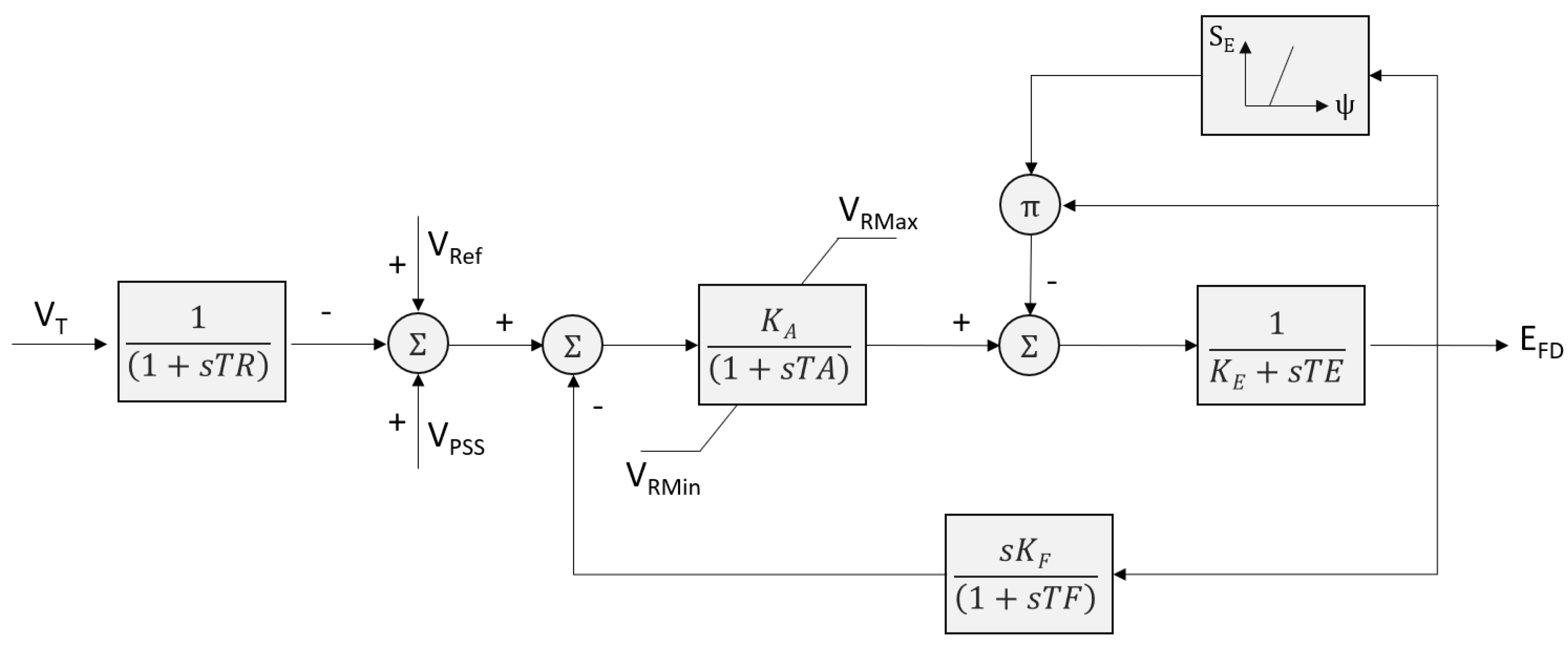 Energies 13 05786 g0a2
