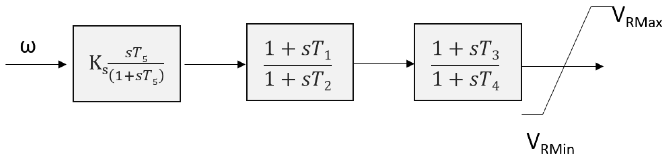 Energies 13 05786 g0a3