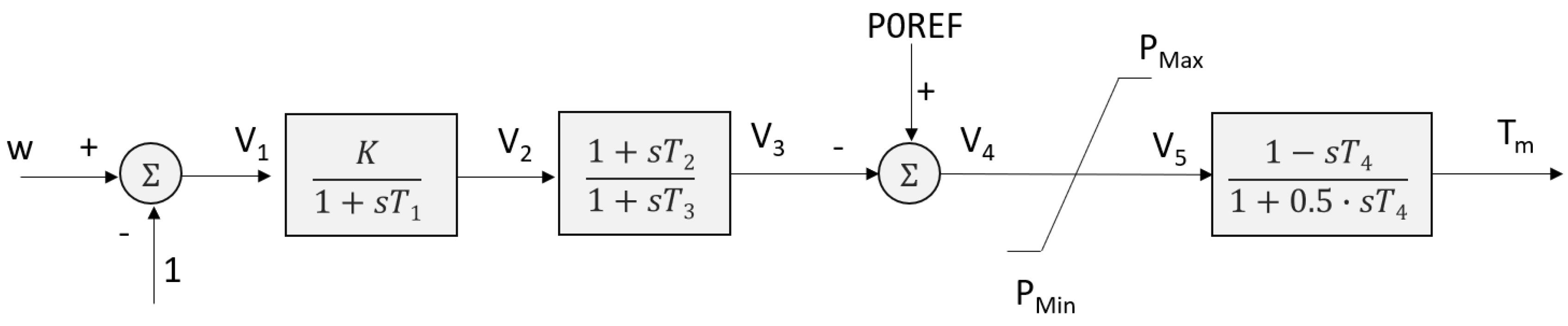 Energies 13 05786 g0a4