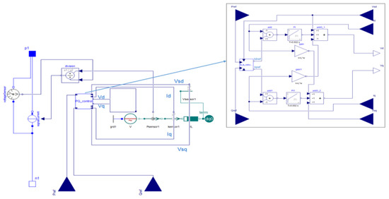 Energies 13 05786 g0a7