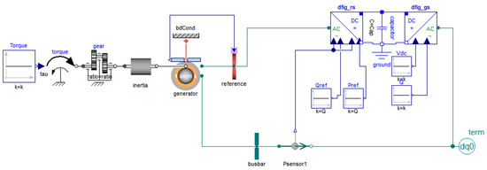Energies 13 05786 g0a9