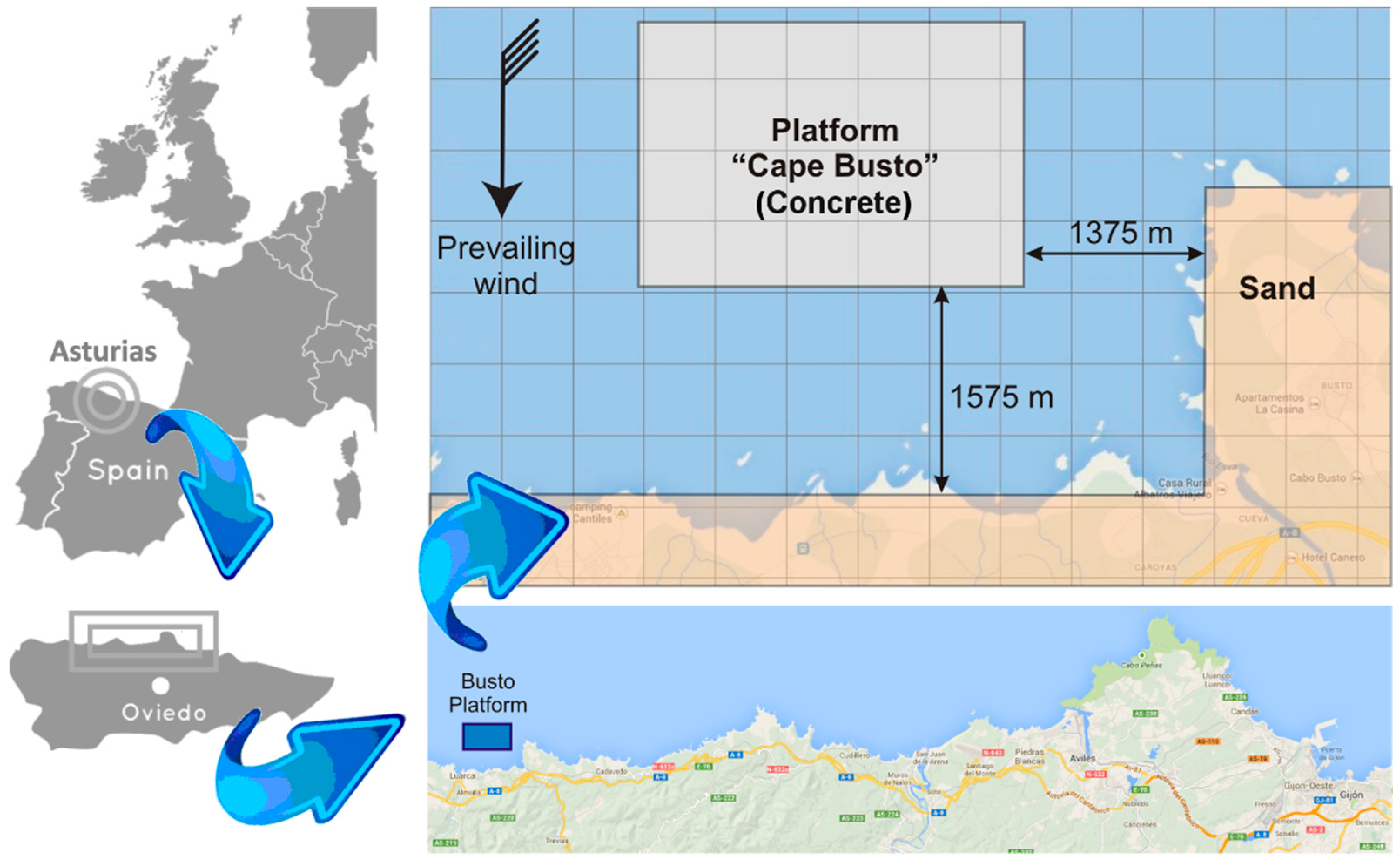 Energies 13 05788 g001