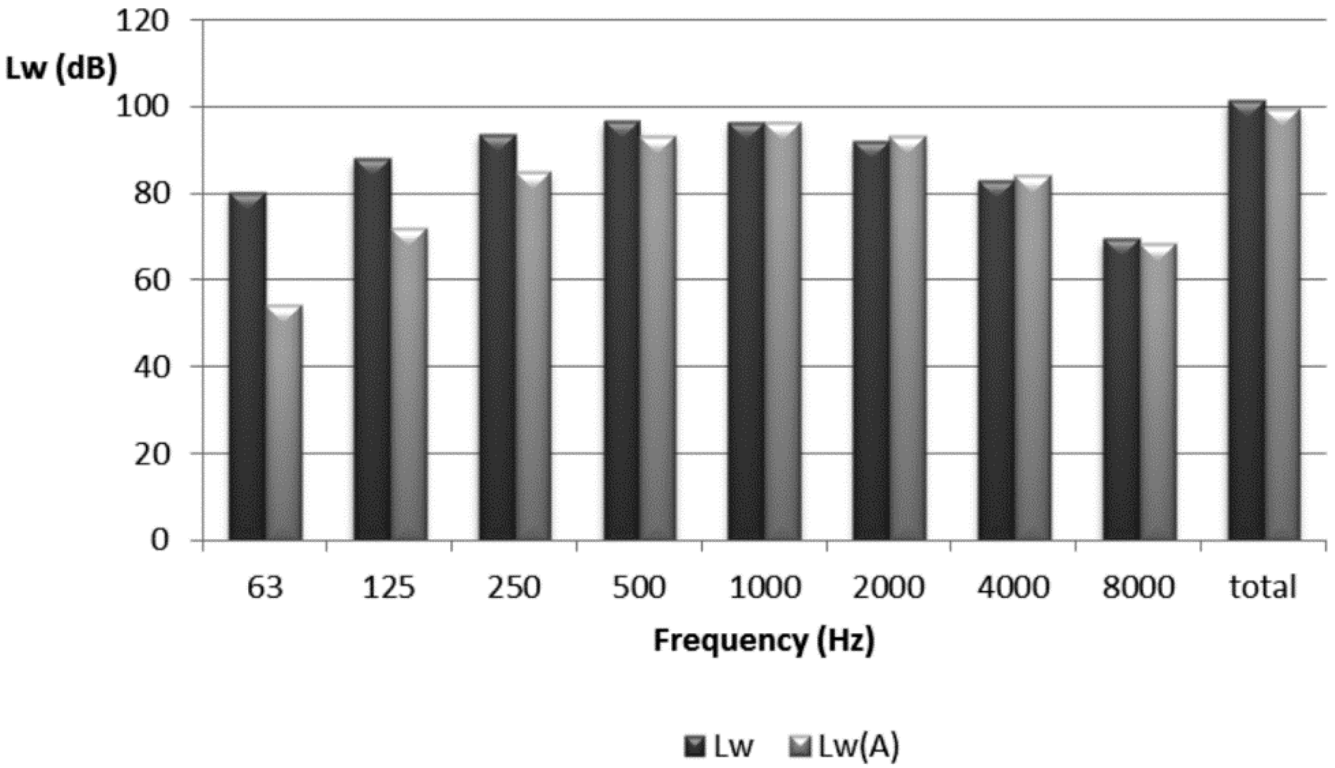 Energies 13 05788 g003
