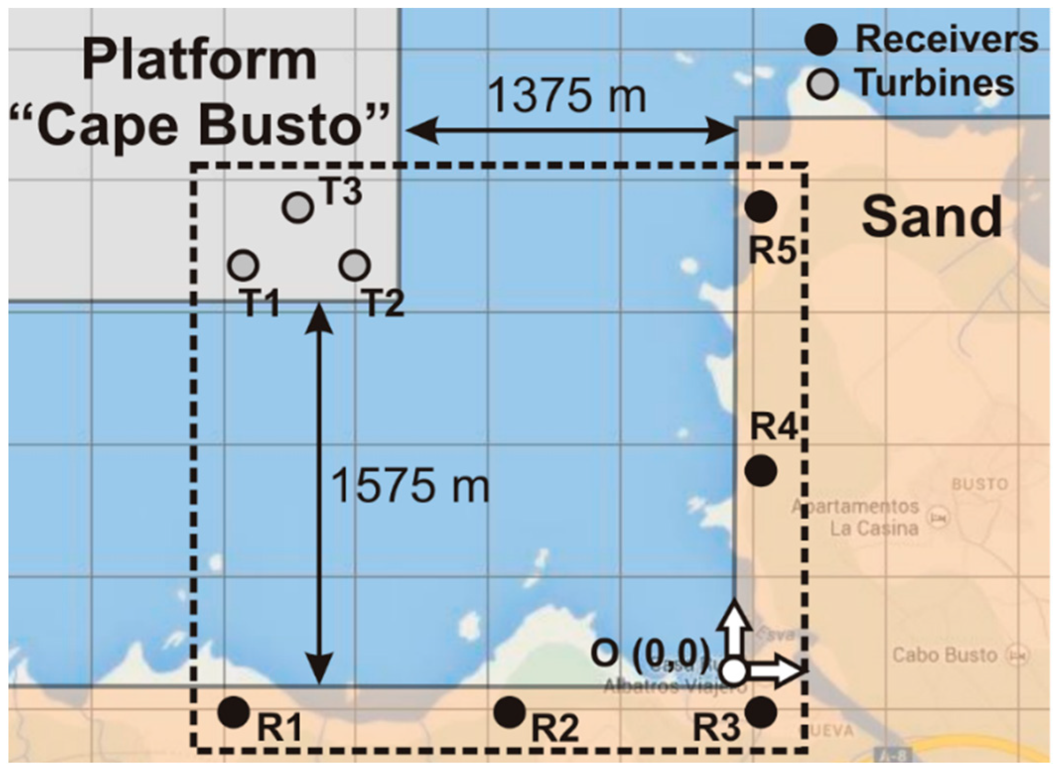 Energies 13 05788 g004