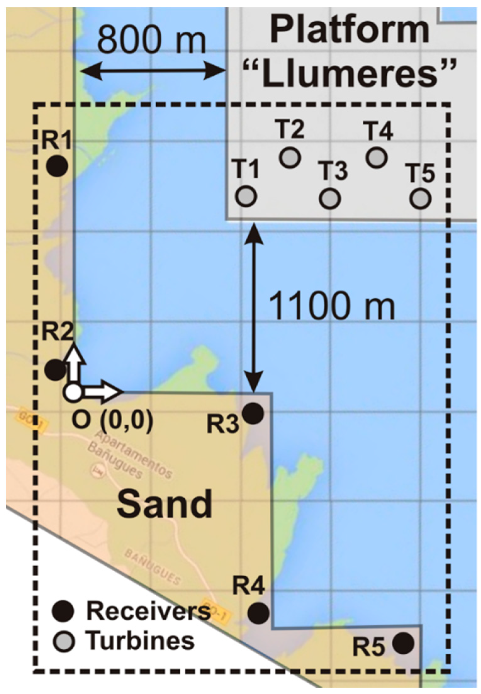 Energies 13 05788 g005