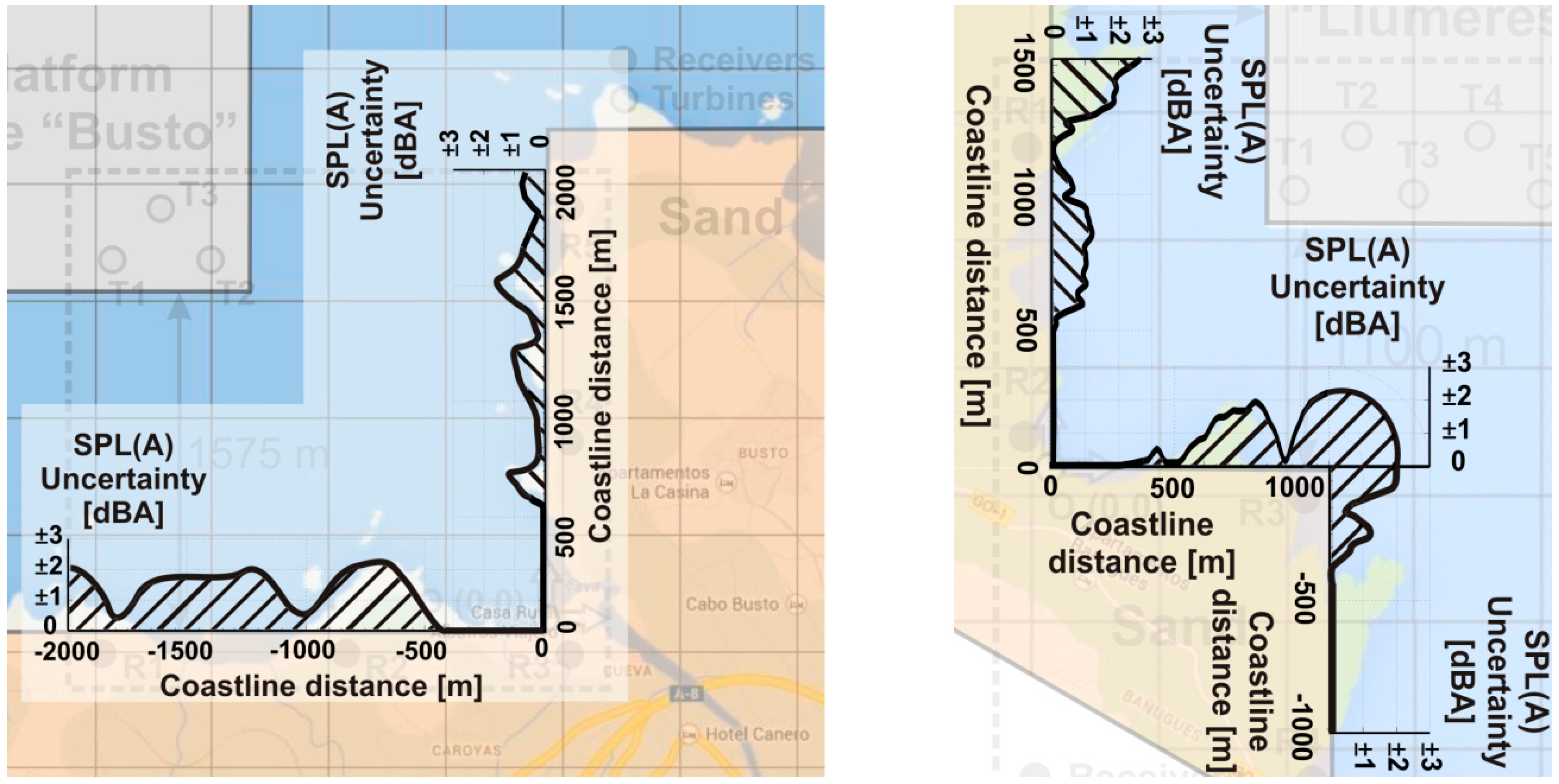 Energies 13 05788 g006