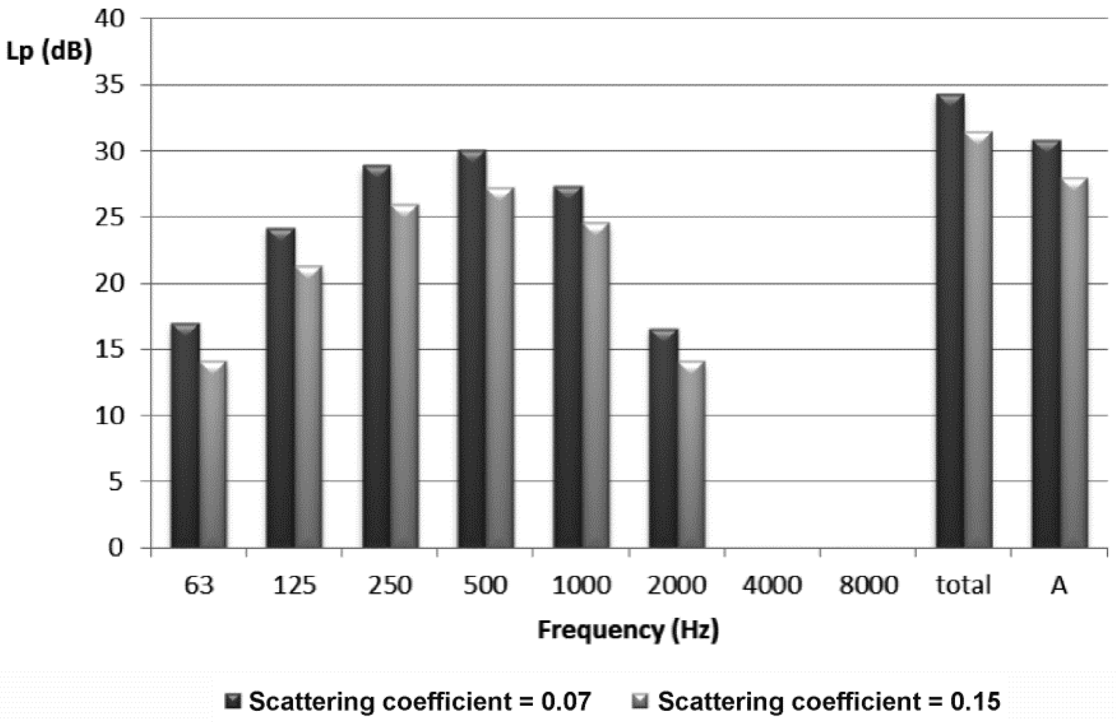 Energies 13 05788 g010