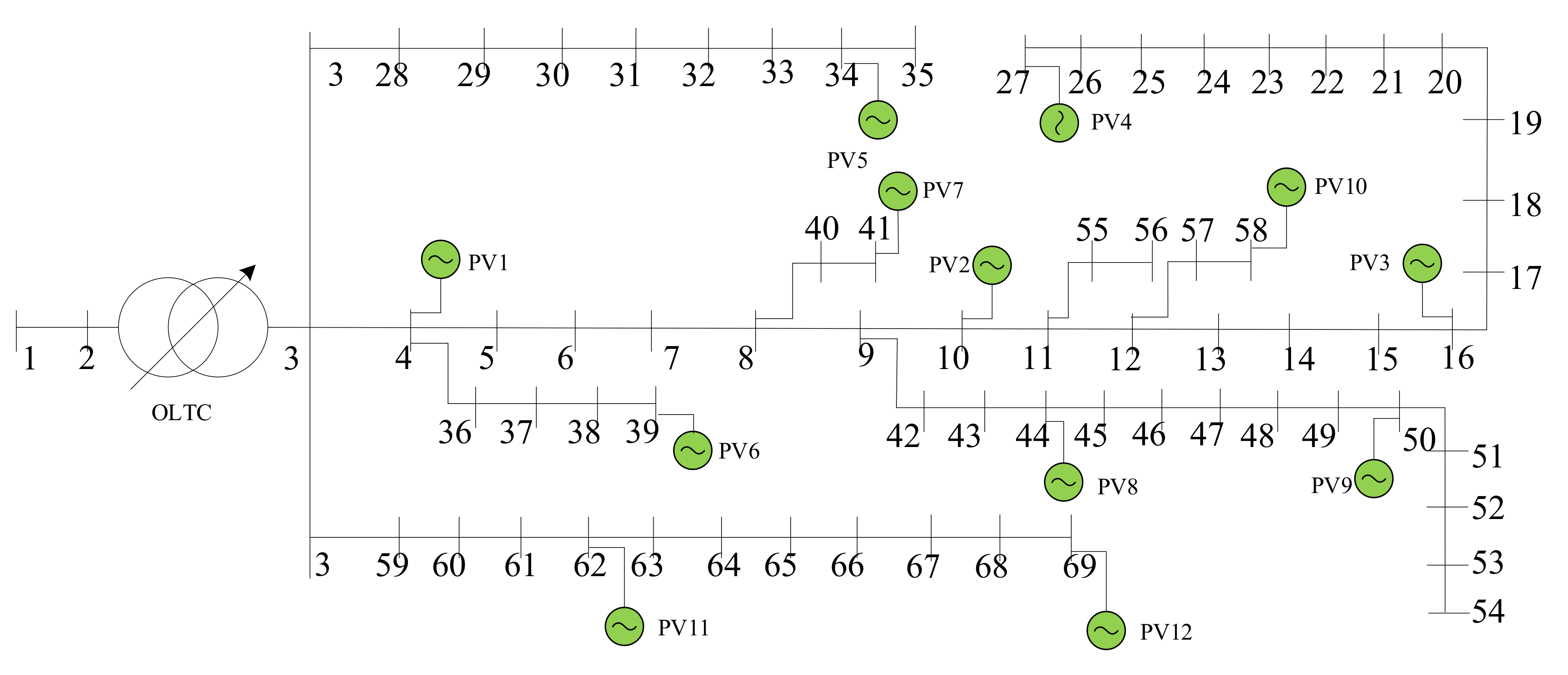 Energies 13 05789 g004
