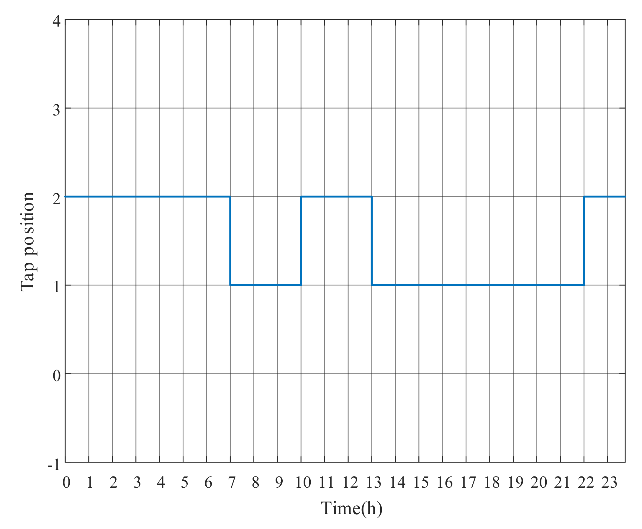 Energies 13 05789 g008