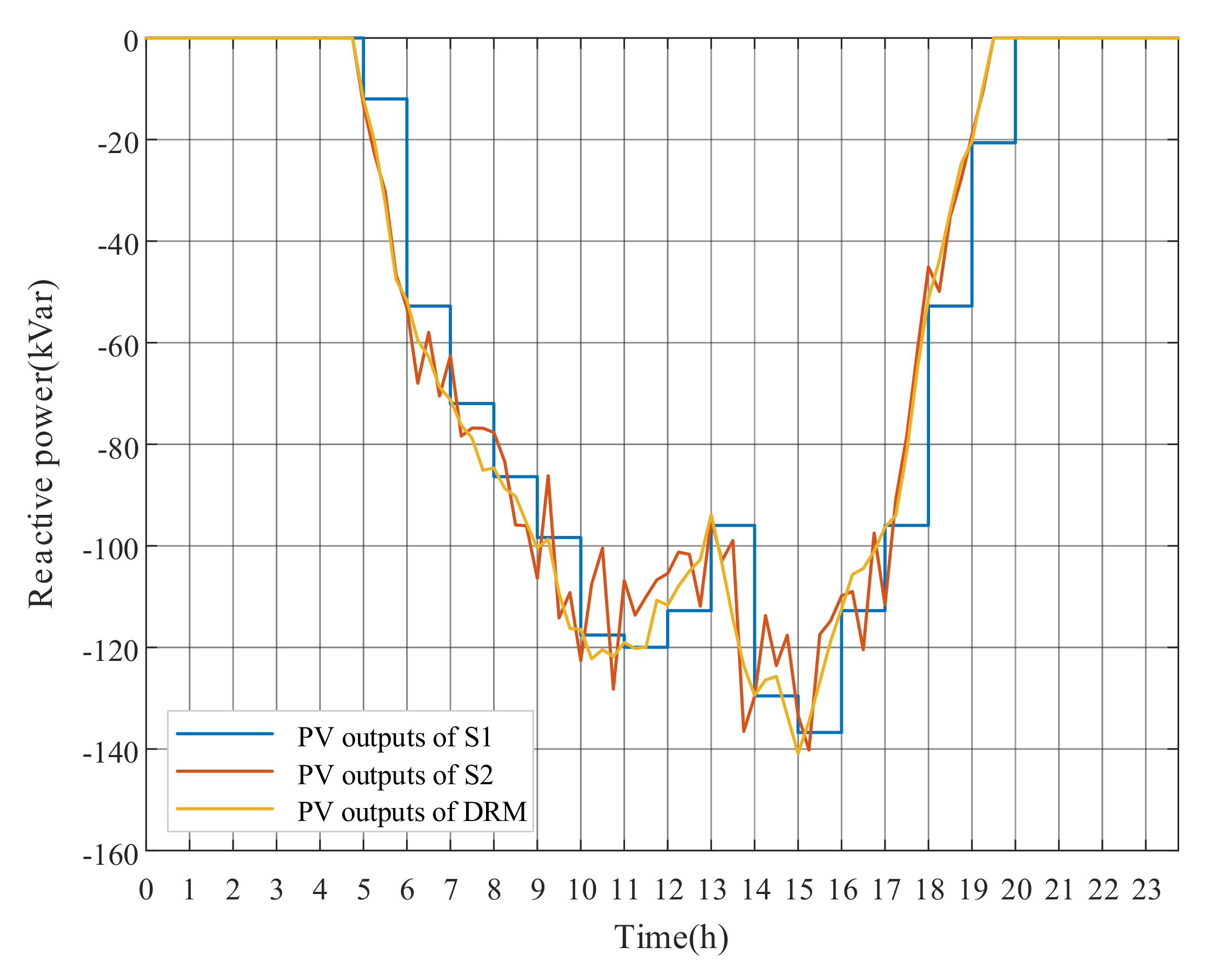 Energies 13 05789 g011