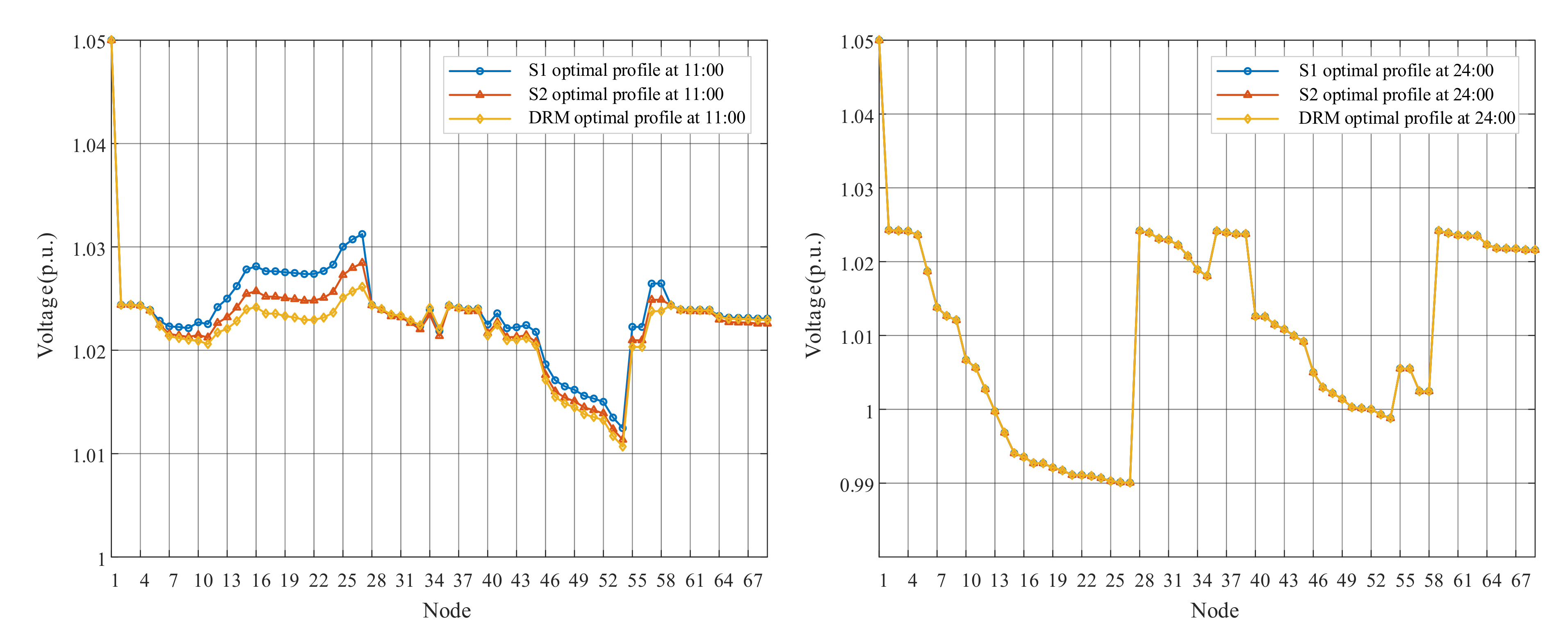Energies 13 05789 g013
