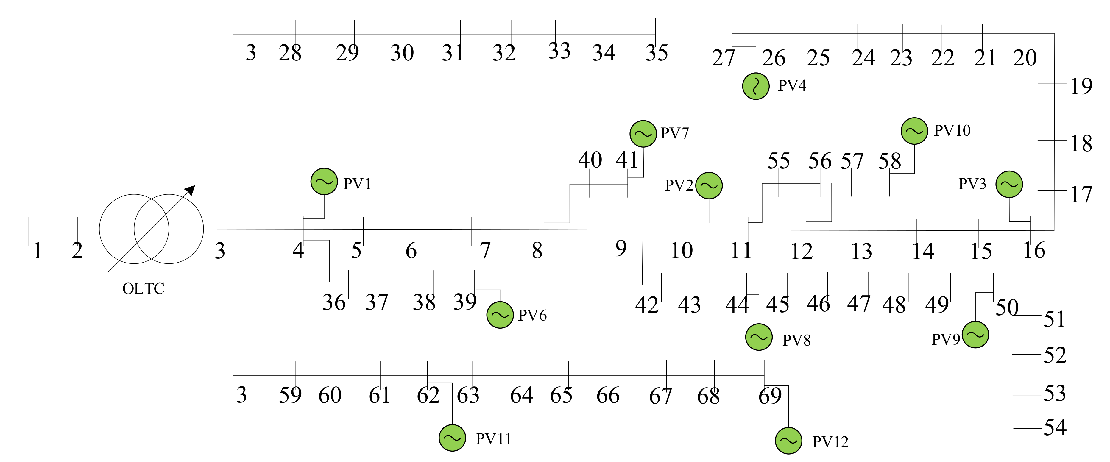 Energies 13 05789 g015