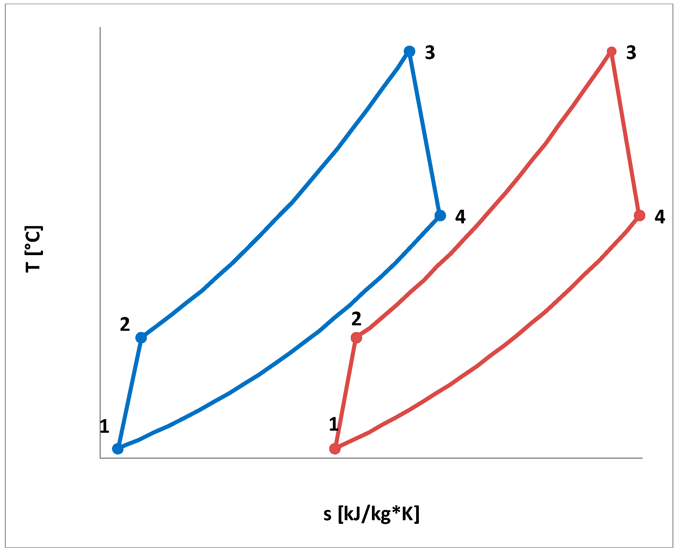 Energies 13 05790 g002
