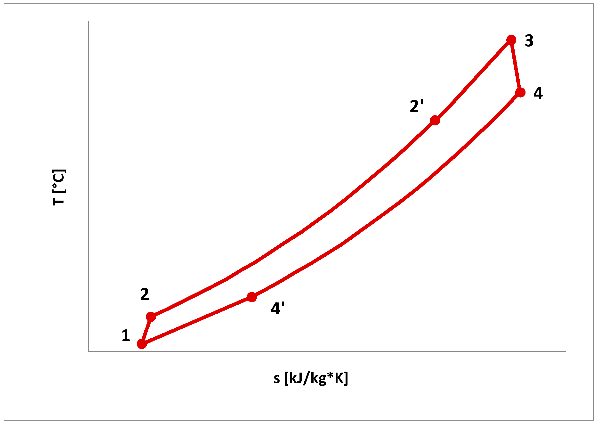 Energies 13 05790 g004