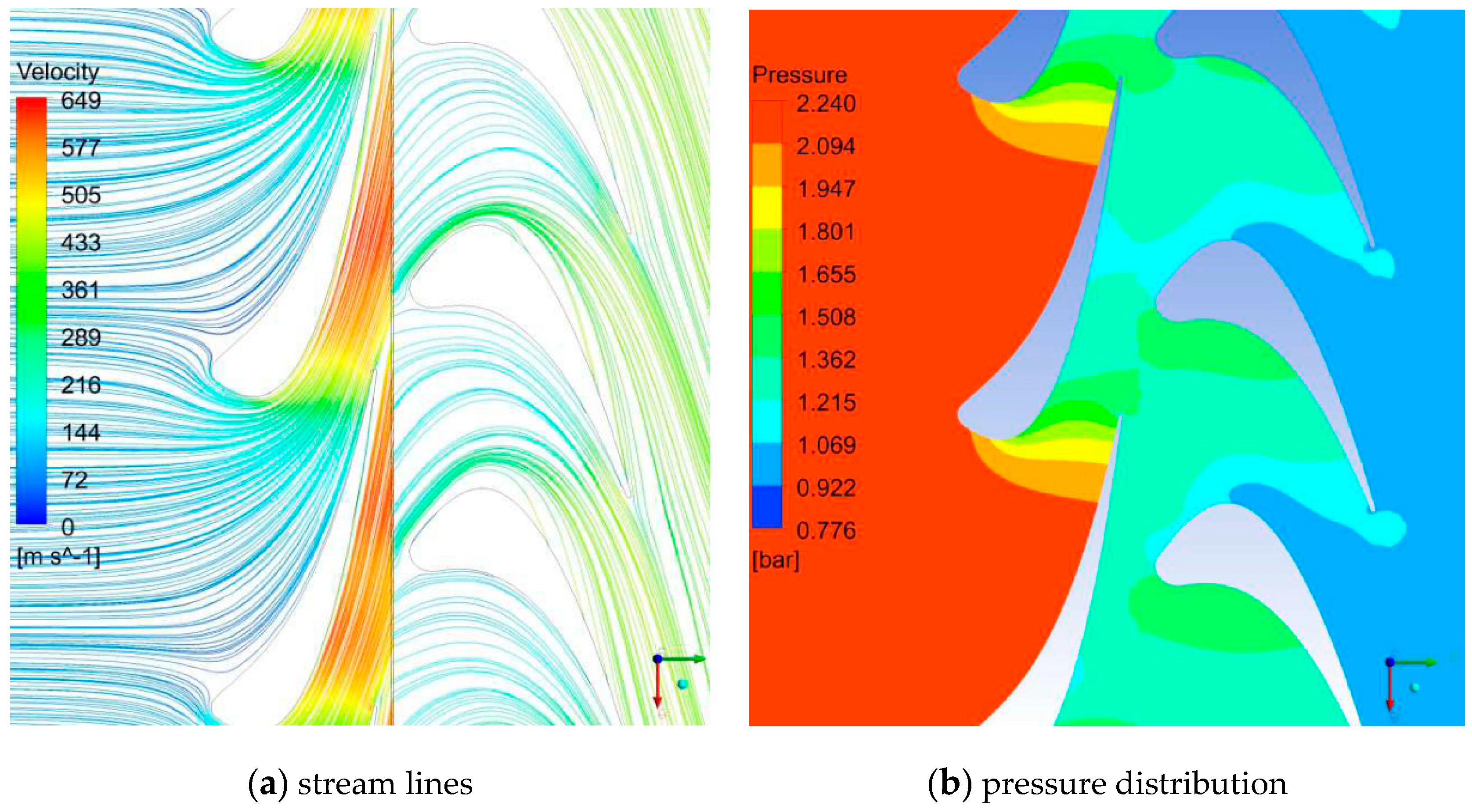 Energies 13 05790 g006