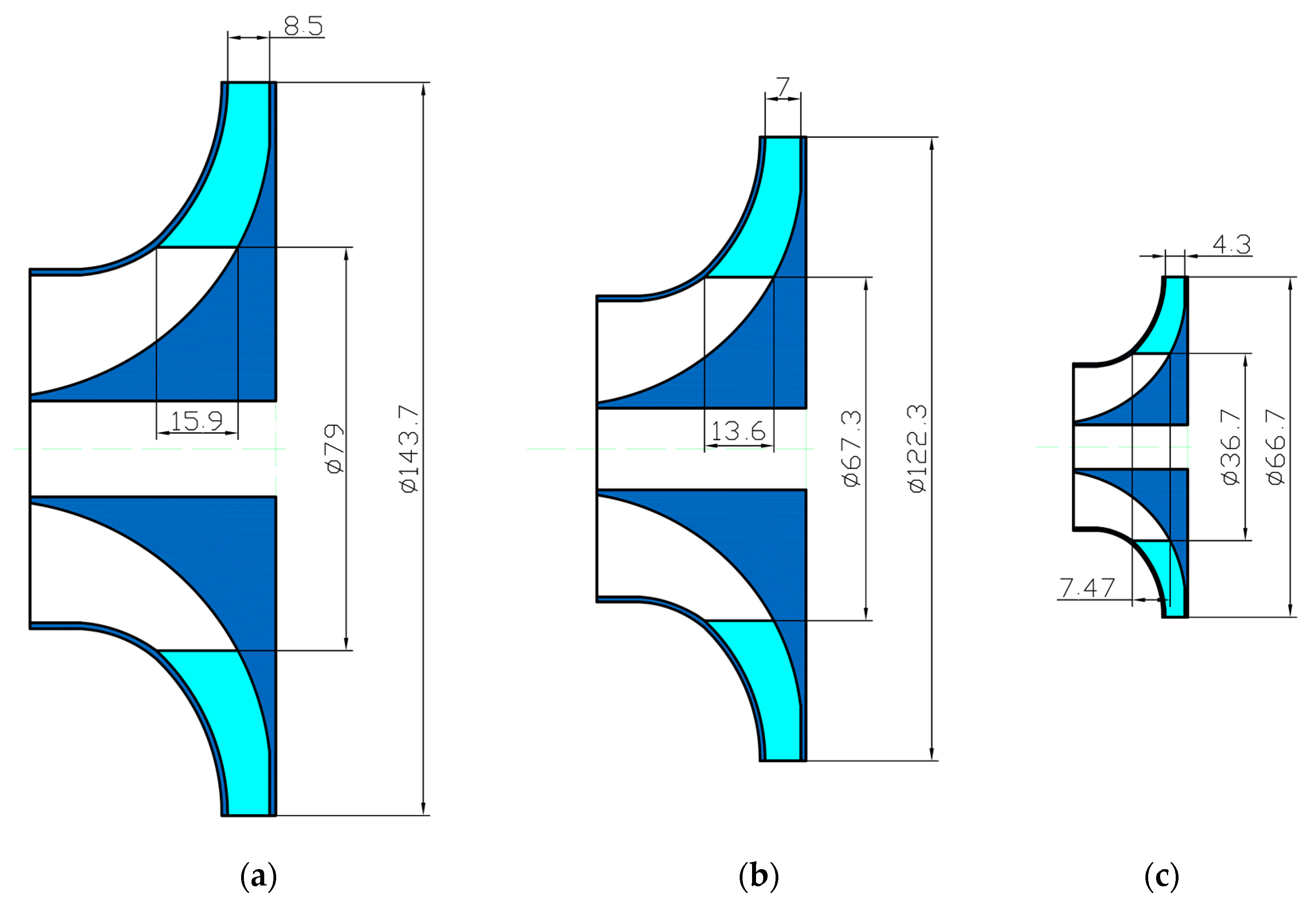 Energies 13 05790 g009