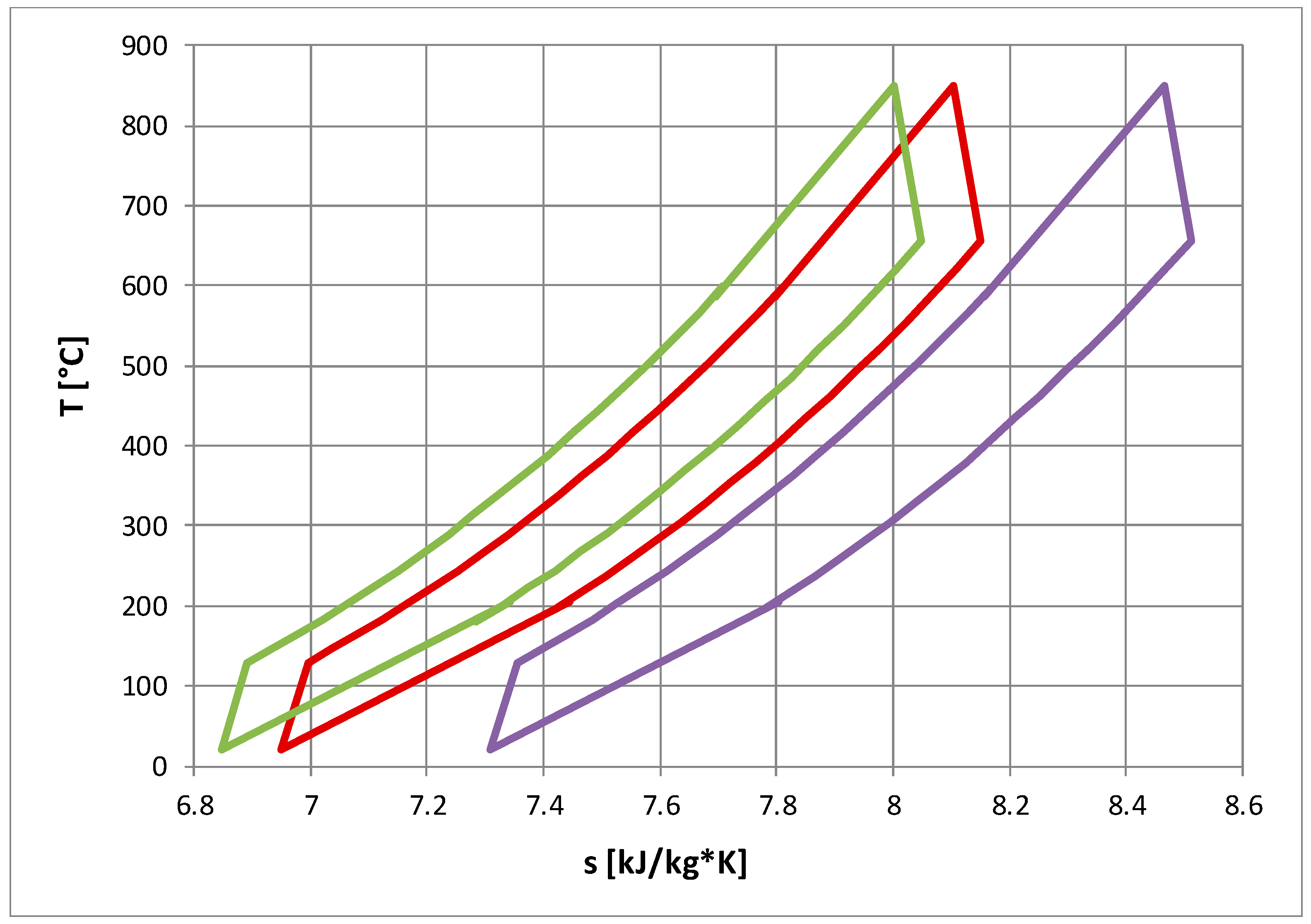 Energies 13 05790 g011