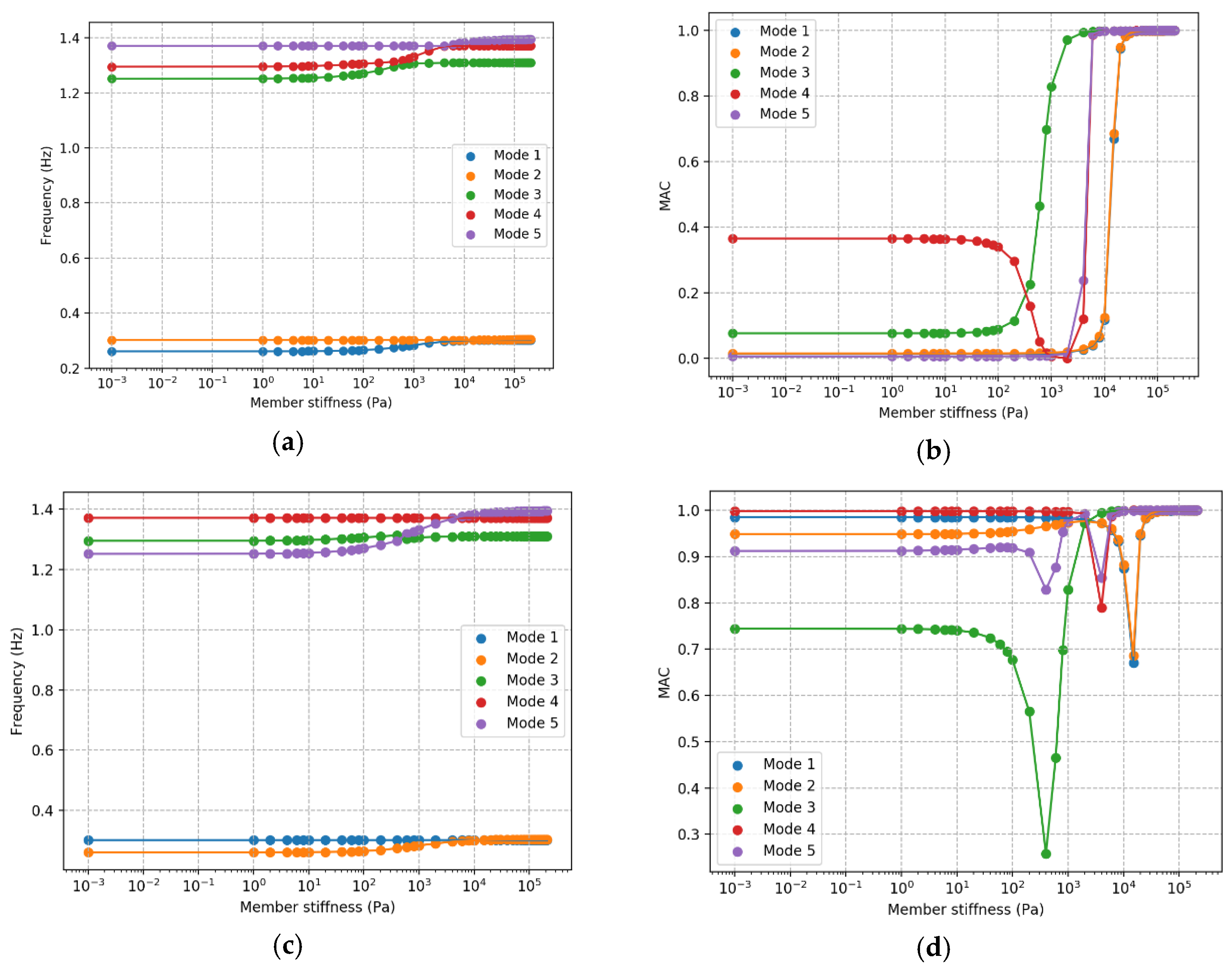 Energies 13 05791 g008