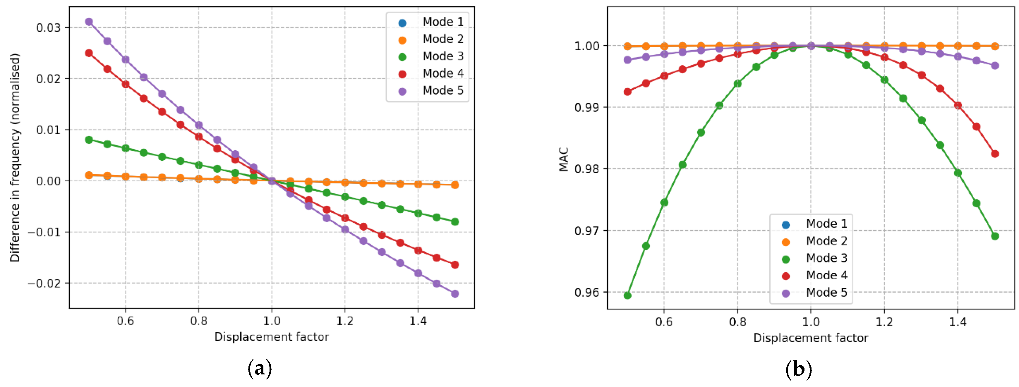 Energies 13 05791 g013
