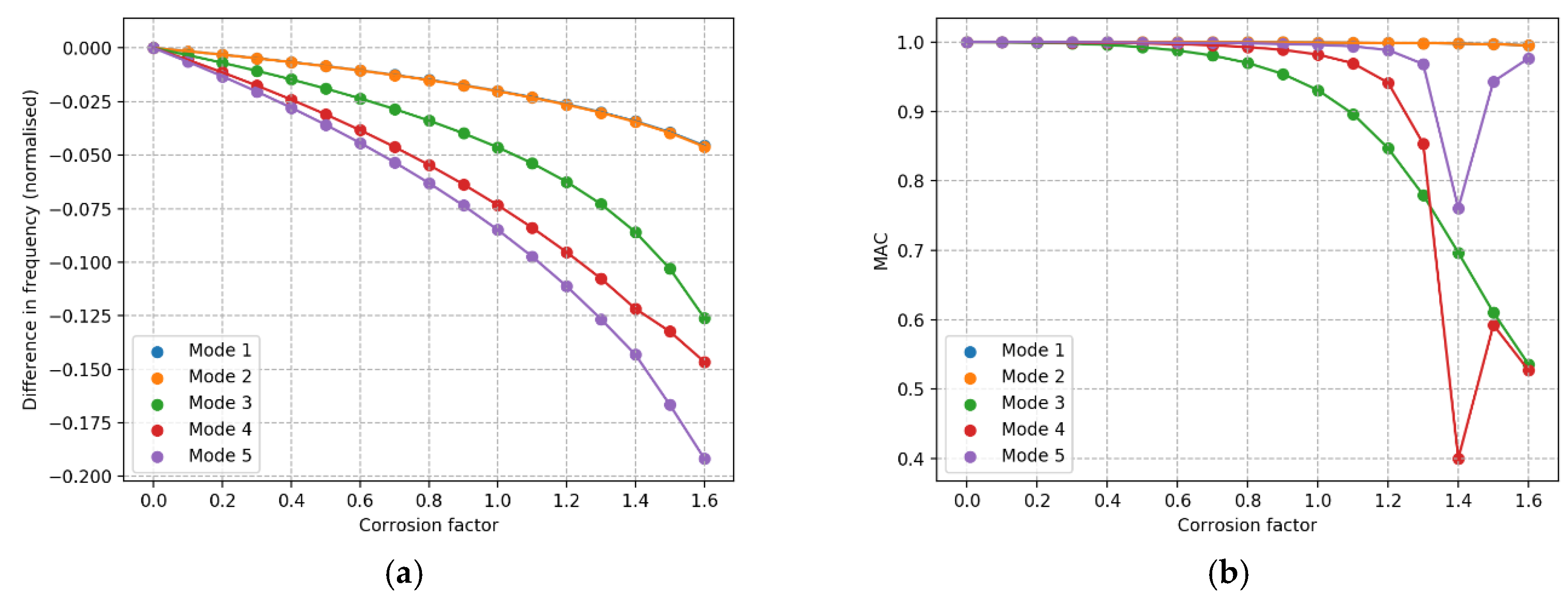 Energies 13 05791 g016