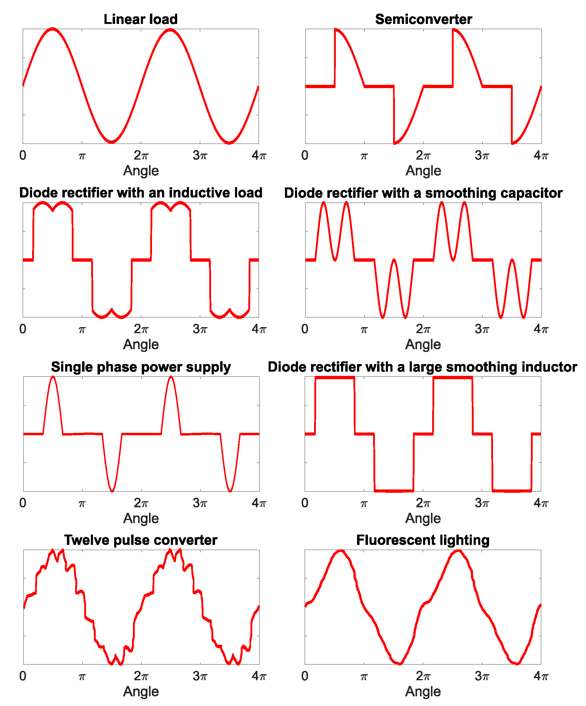 Energies 13 05792 g002