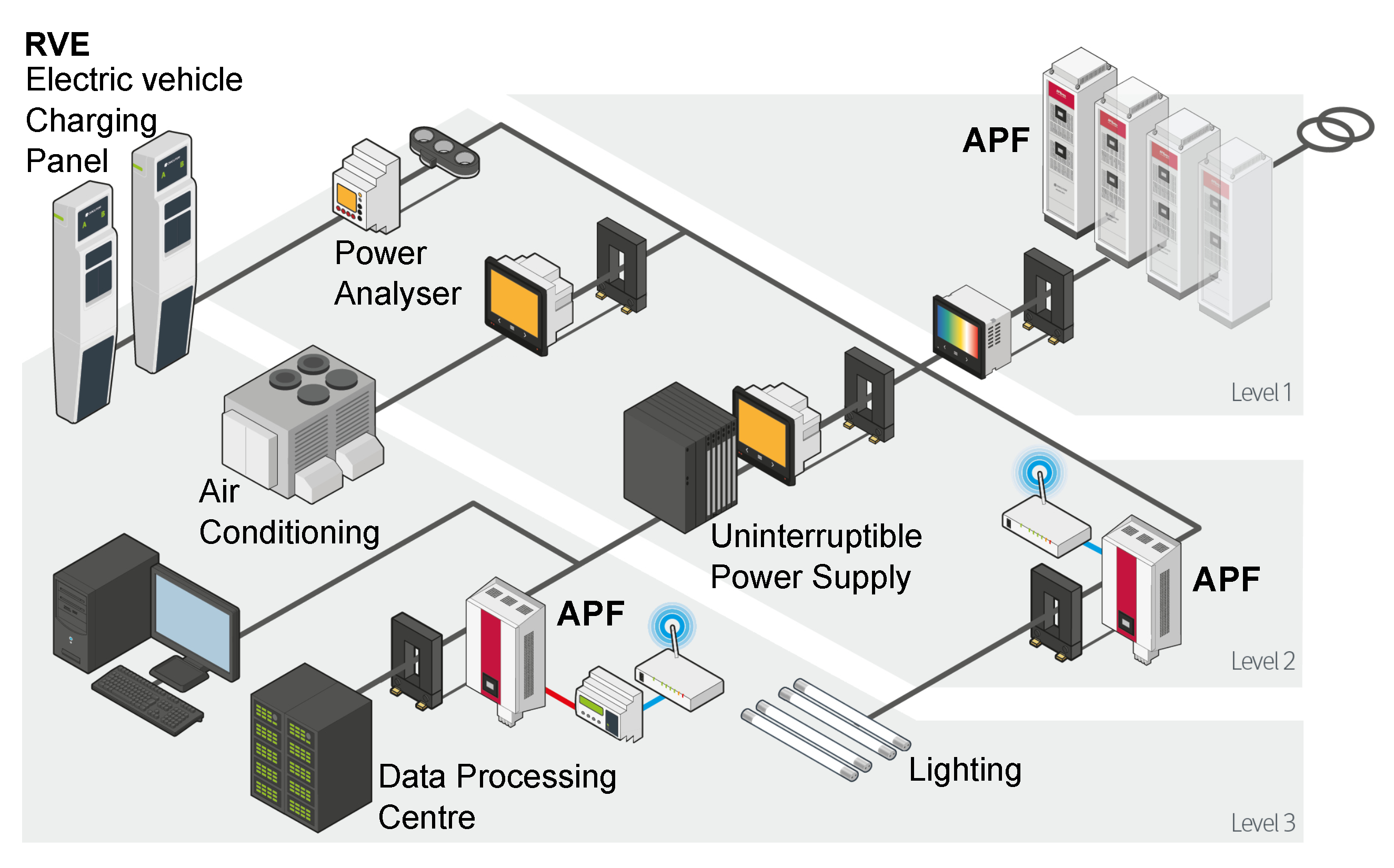 Energies 13 05792 g003