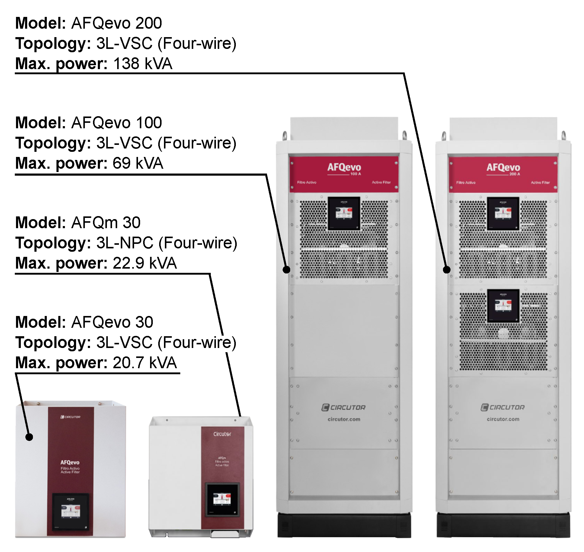 Energies 13 05792 g010