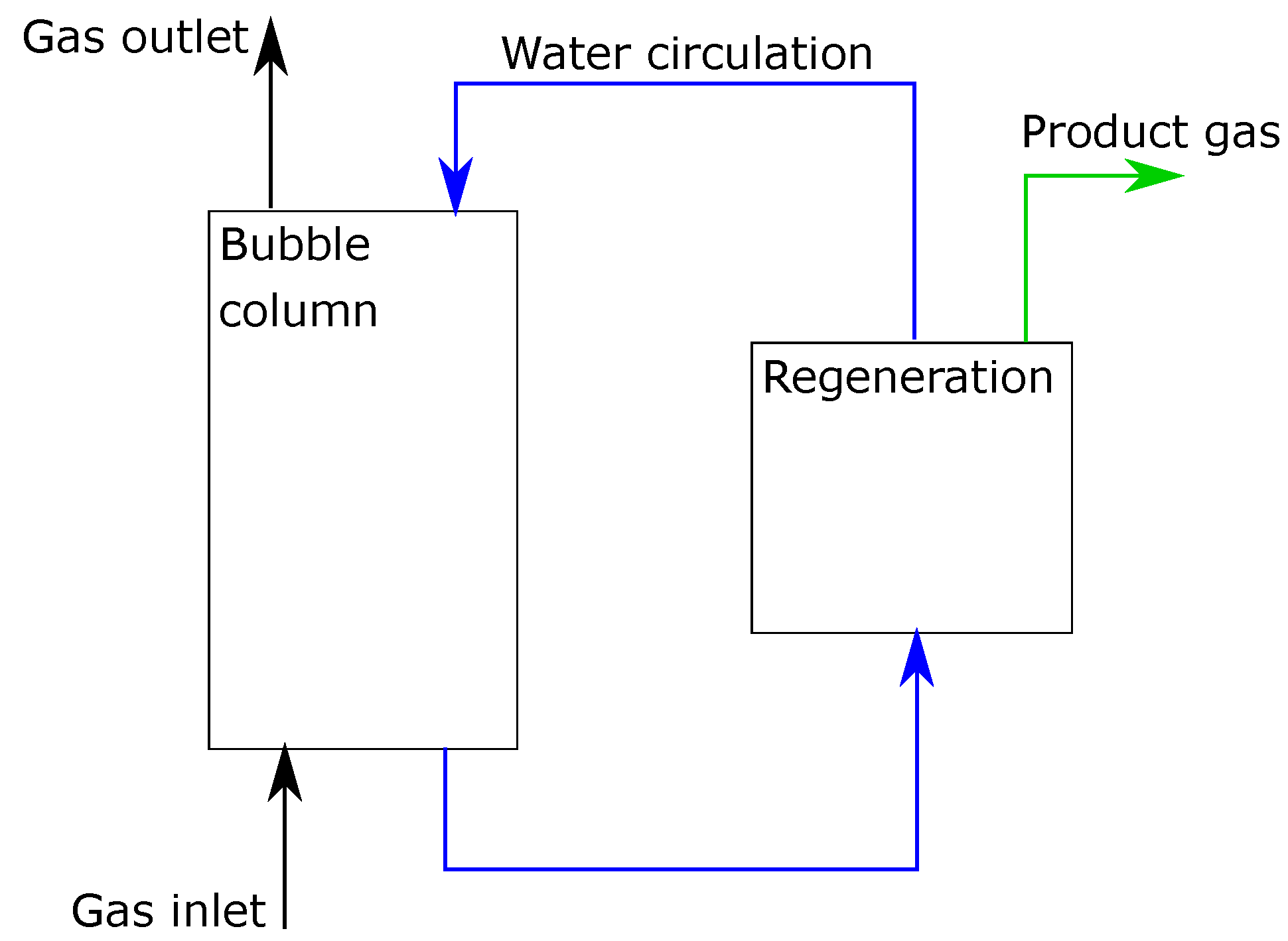 Energies 13 05793 g001