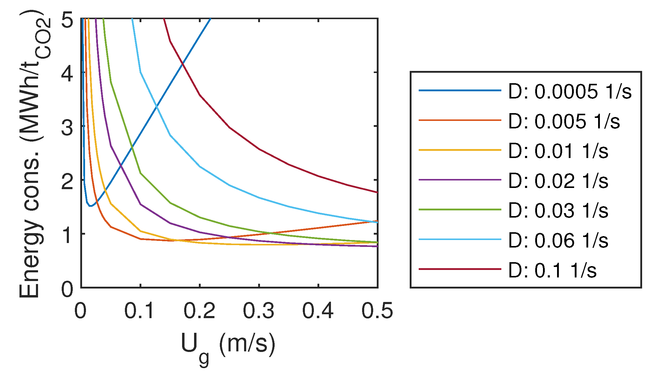 Energies 13 05793 g006