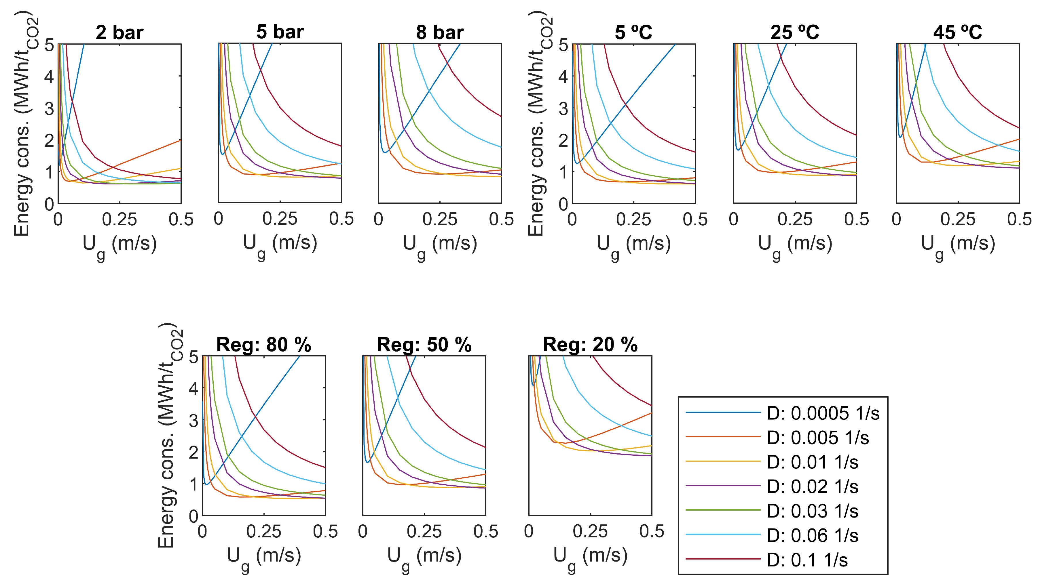 Energies 13 05793 g008