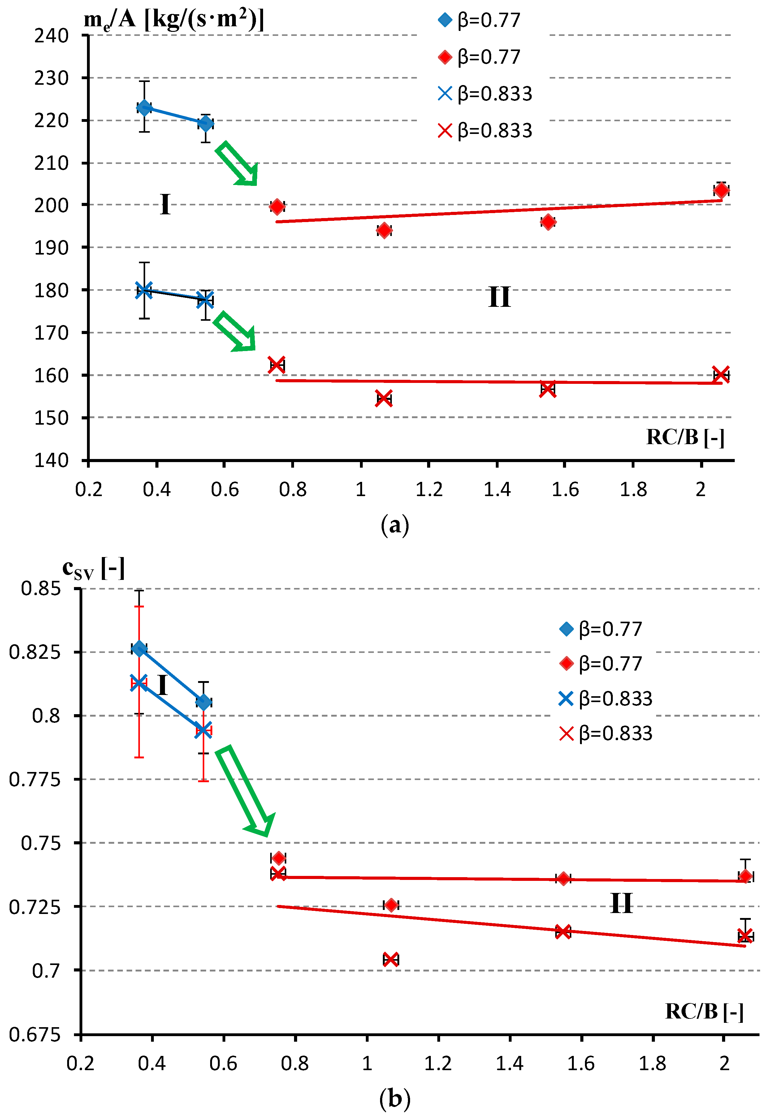 Energies 13 05794 g004