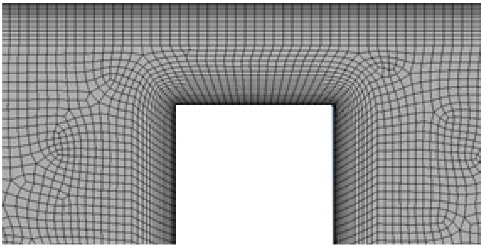 Energies 13 05794 g005