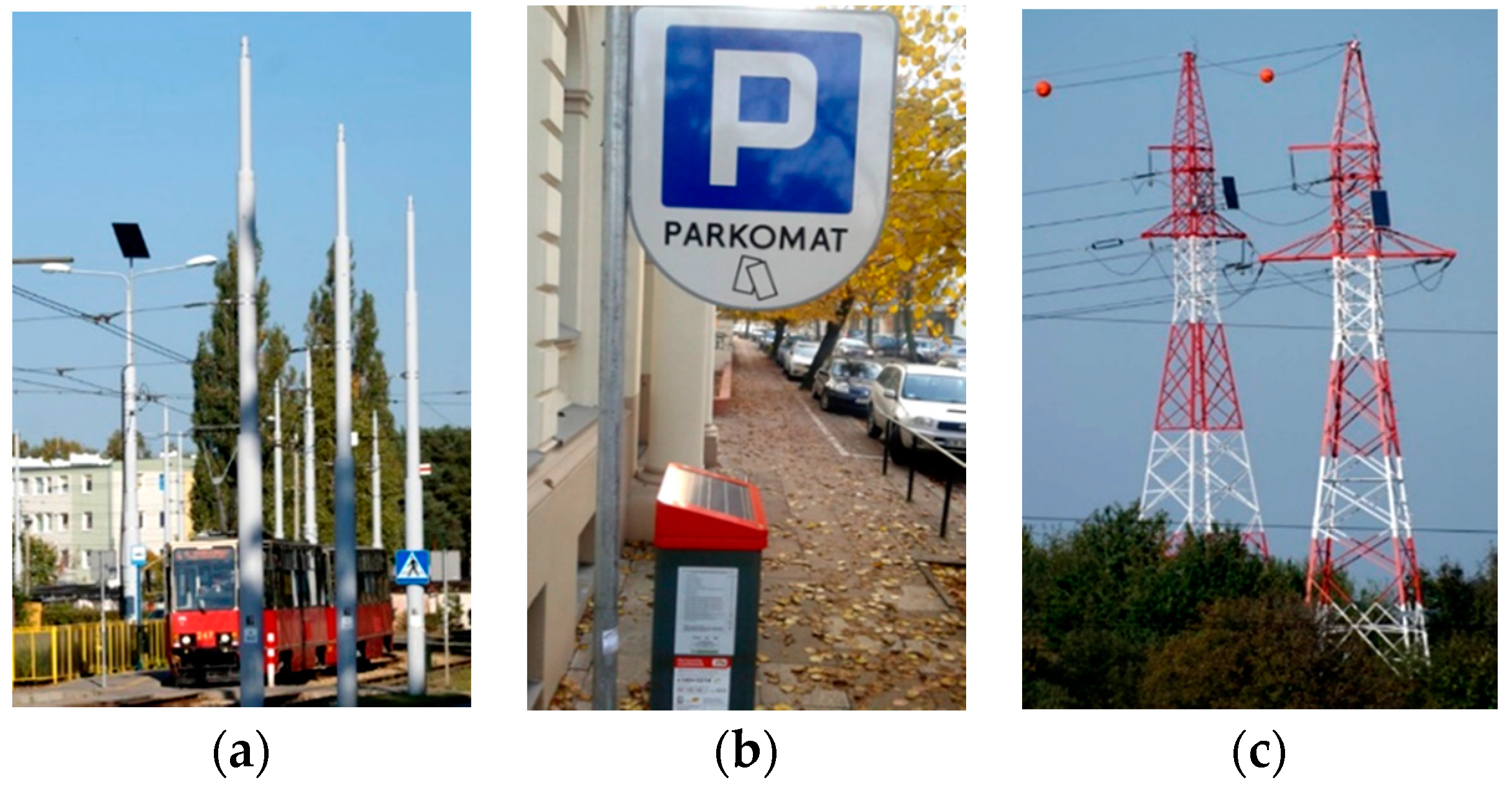 Energies 13 05795 g007