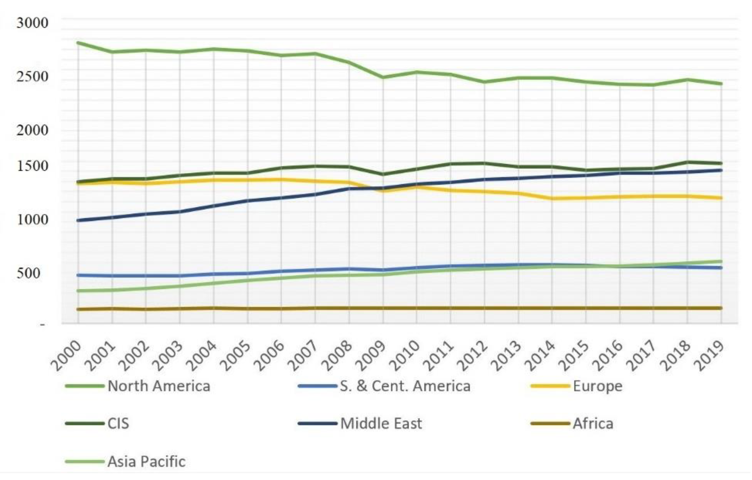 Energies 13 05797 g002