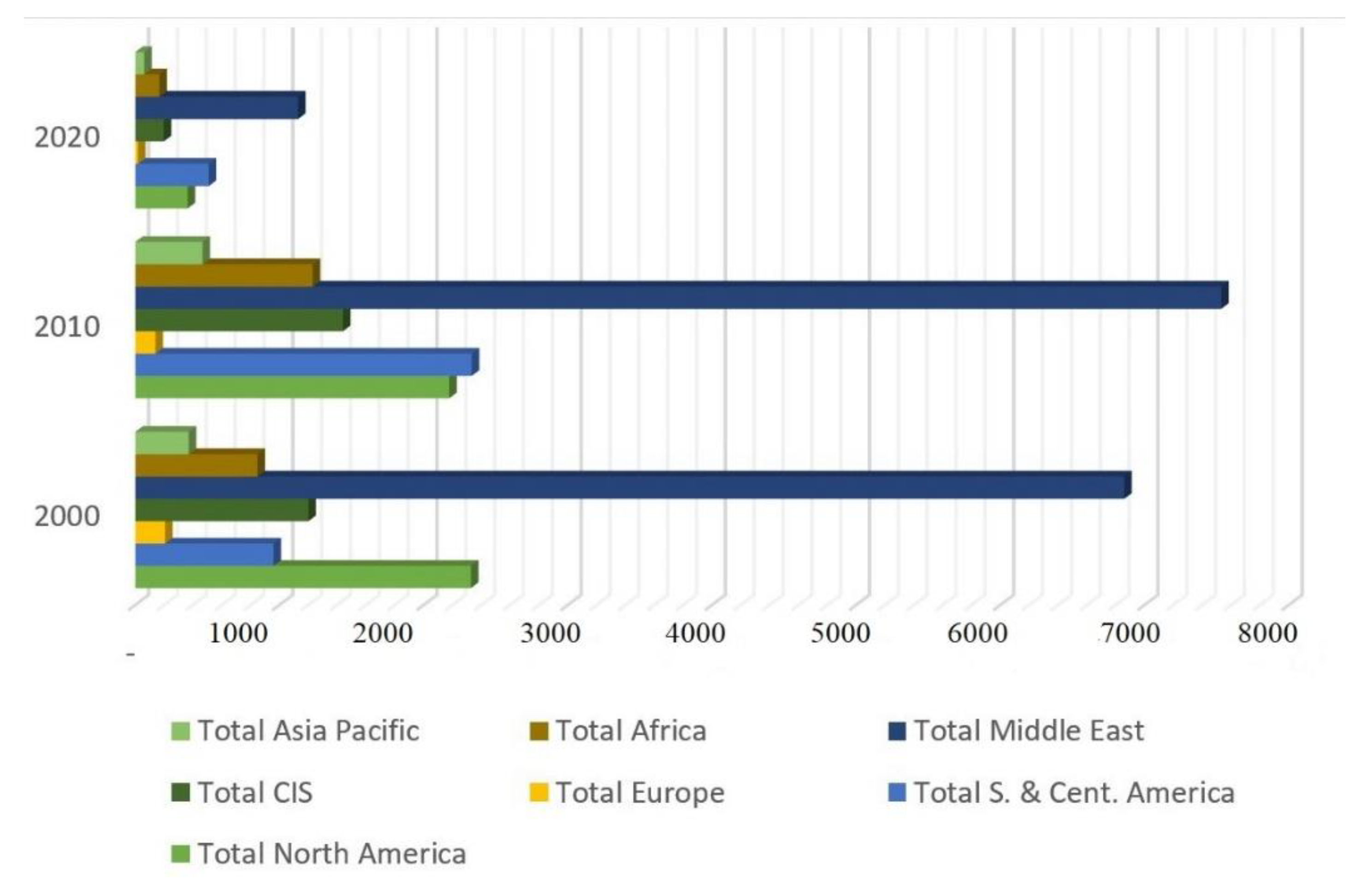 Energies 13 05797 g003