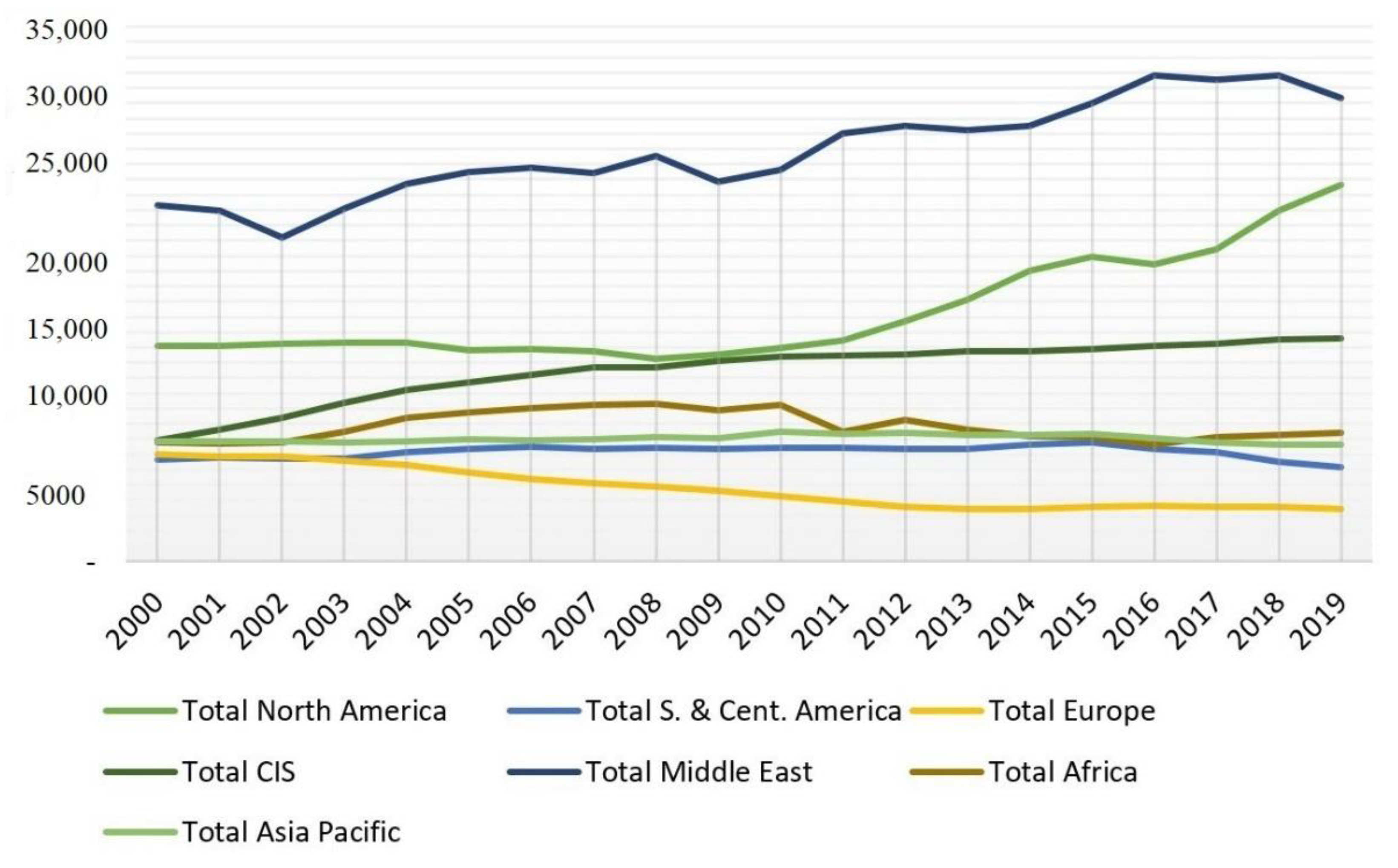 Energies 13 05797 g004