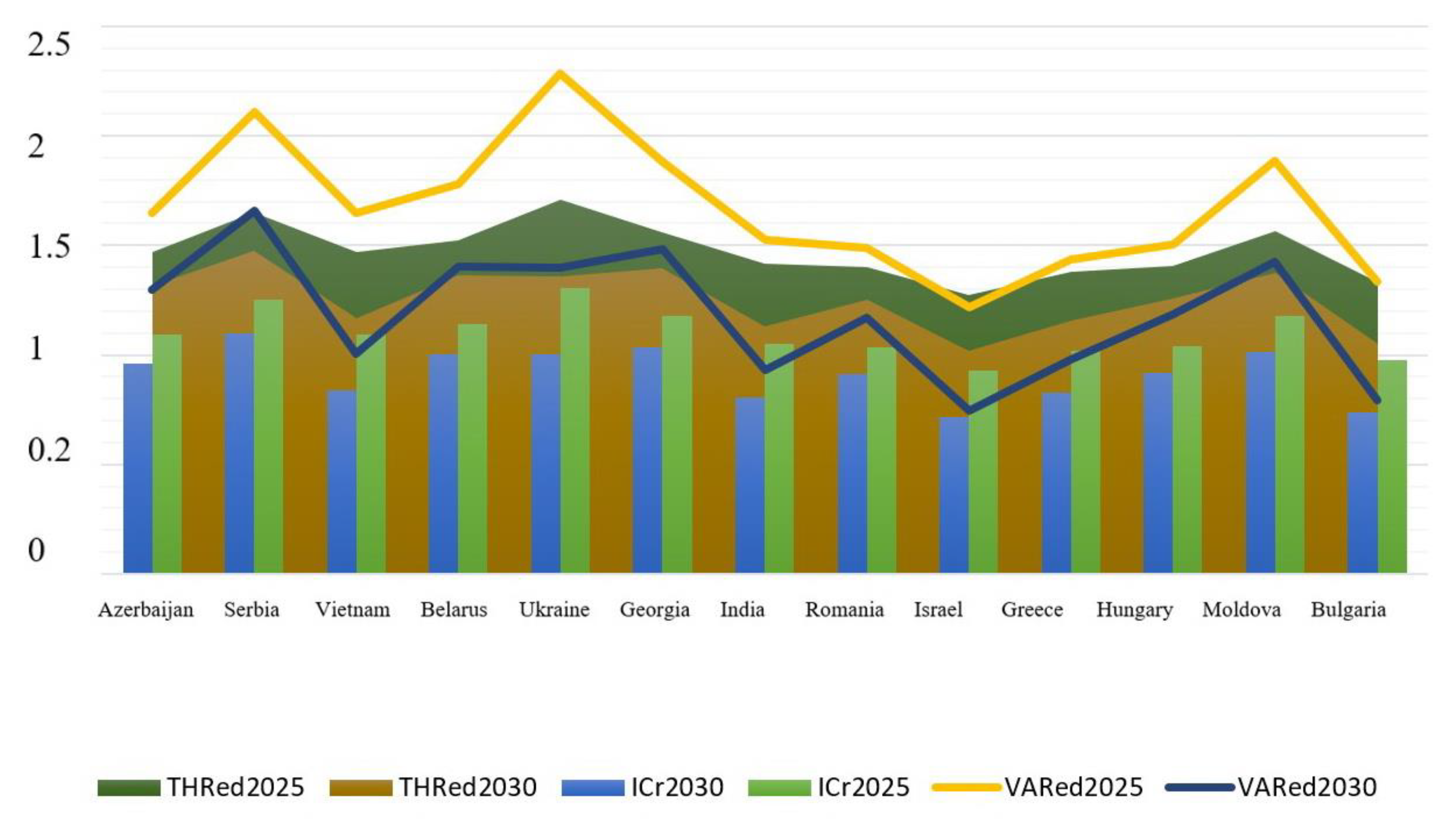 Energies 13 05797 g008