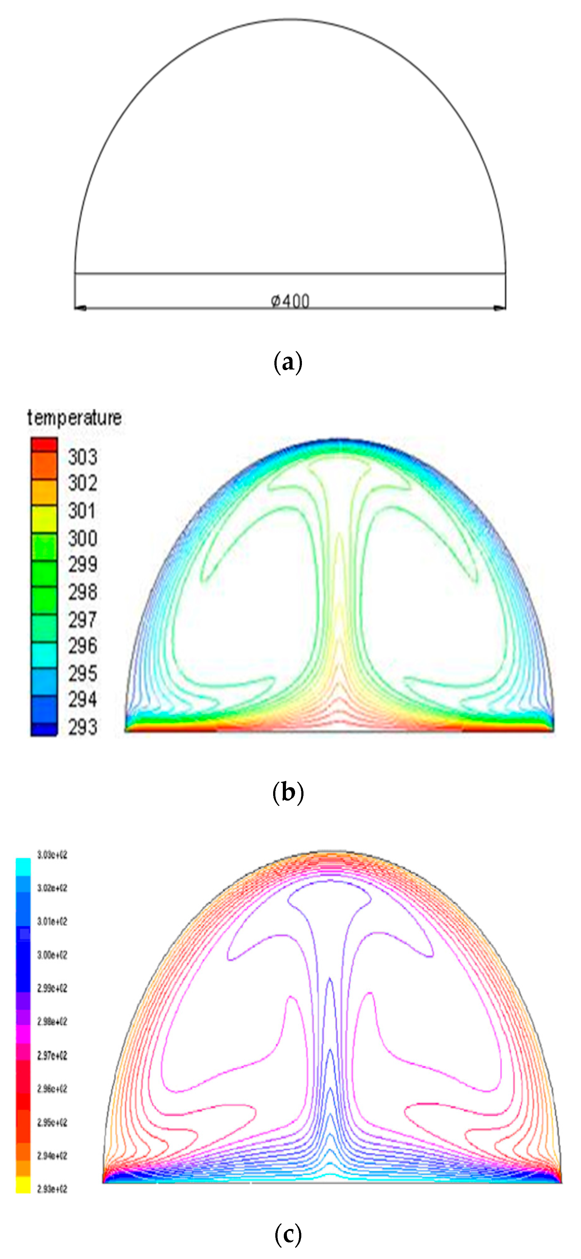 Energies 13 05798 g003