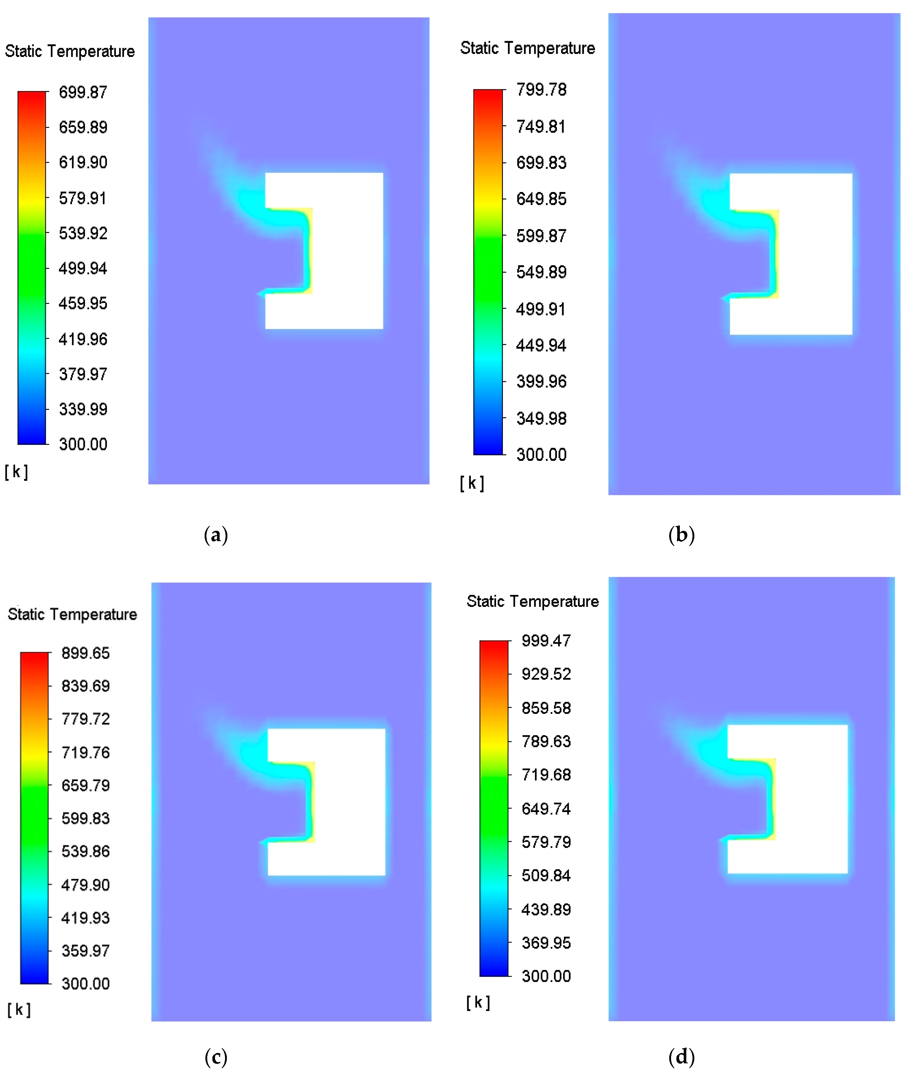 Energies 13 05798 g004